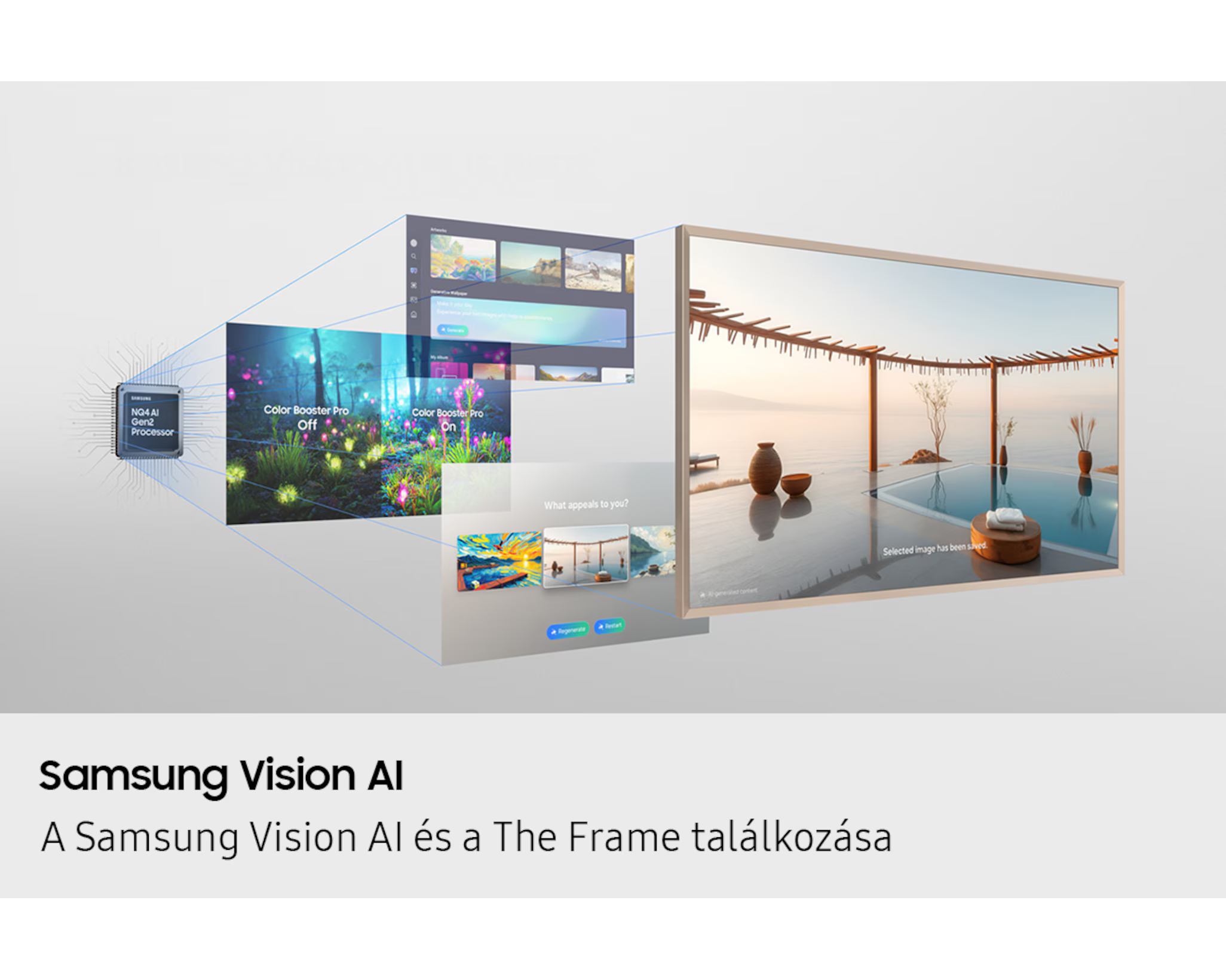 A kép egy TV-képernyőt mutat, különböző kijelzőkkel, köztük egy processzorral és egy tájkép-jelenettel.