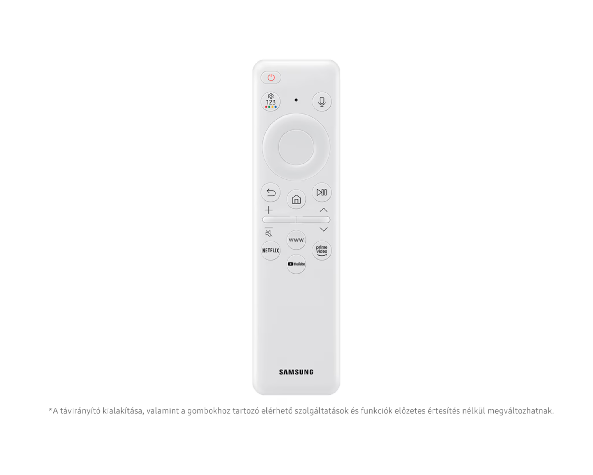 Egy fehér Samsung TV távirányító, különféle gombokkal, beleértve a Netflixet és a YouTube-ot. A háttér fehér.