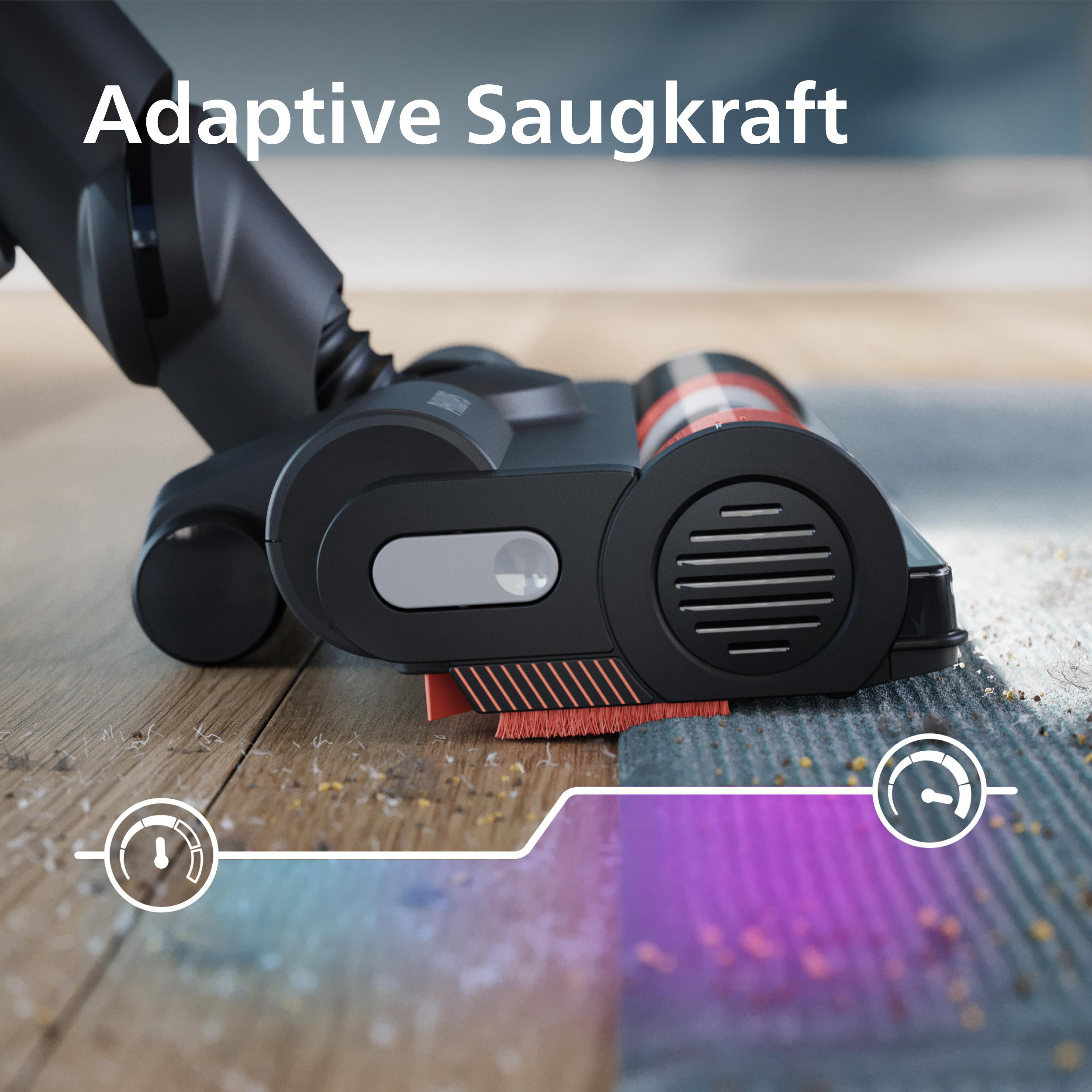 Ein Staubsaugerkopf auf Holz- und Teppichböden. Der Text 'Adaptive Saugkraft' steht oben. Staub ist sichtbar.