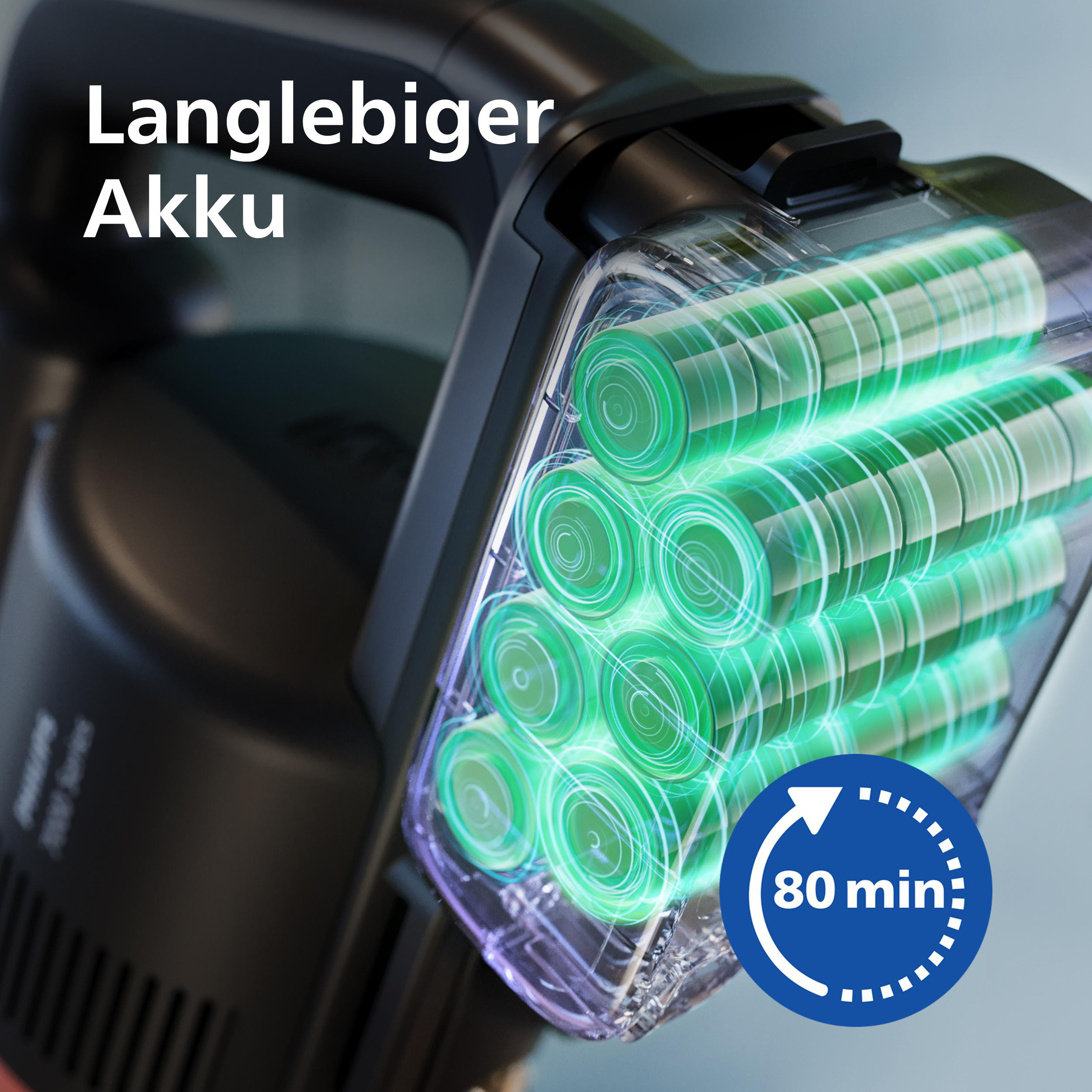 Das Bild zeigt einen Staubsauger-Akkupack. Grüne Zellen sind sichtbar. Text: 'Langlebiger Akku', mit 80-Minuten-Symbol.