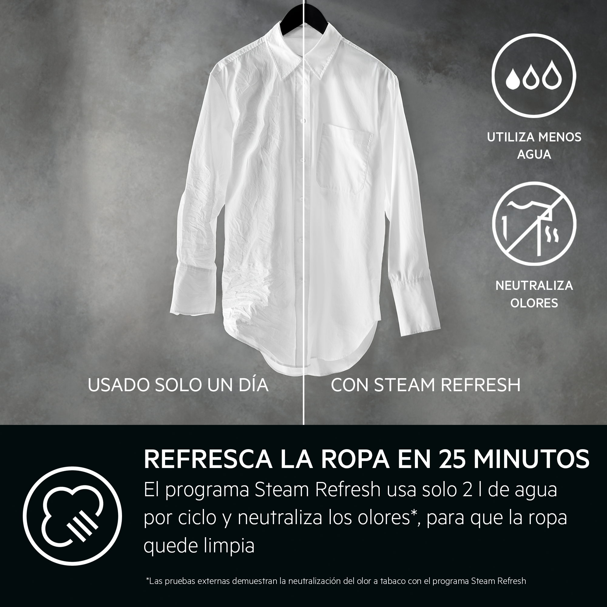 Una camisa blanca en una percha. El lado izquierdo está arrugado, el derecho liso. El texto menciona Steam Refresh.