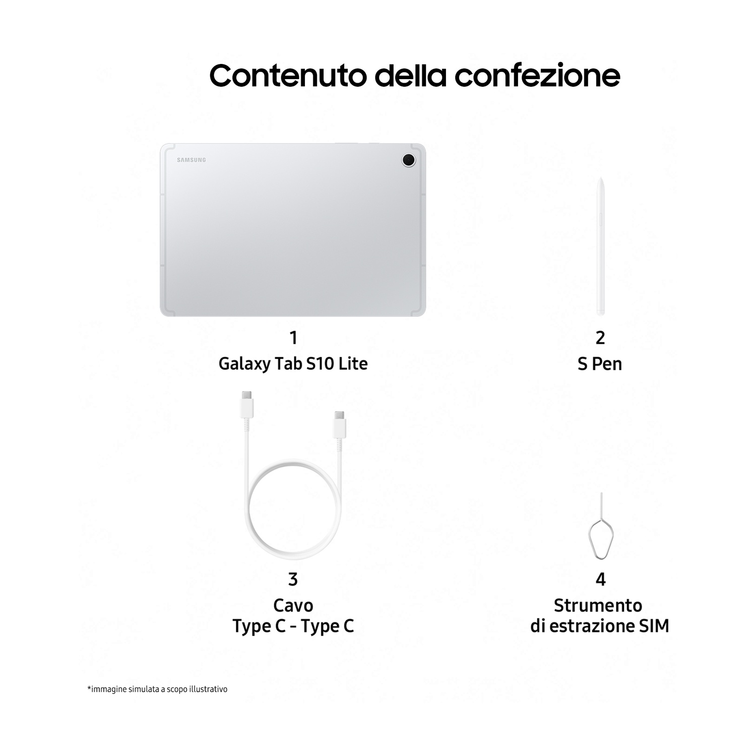 L'immagine mostra un tablet Samsung, S Pen, cavo Tipo C e strumento di estrazione SIM, etichettati 1-4. Testo: 'Contenuto della confezione'.