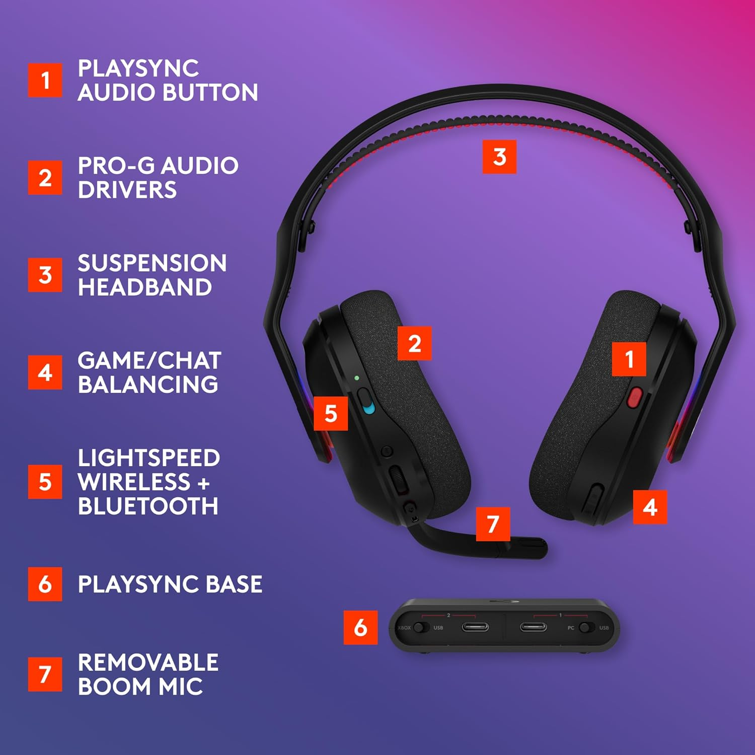 Casque de jeu noir avec des accents rouges, des fonctionnalités numérotées et une base. Comprend un bouton audio, des pilotes et un micro amovible.