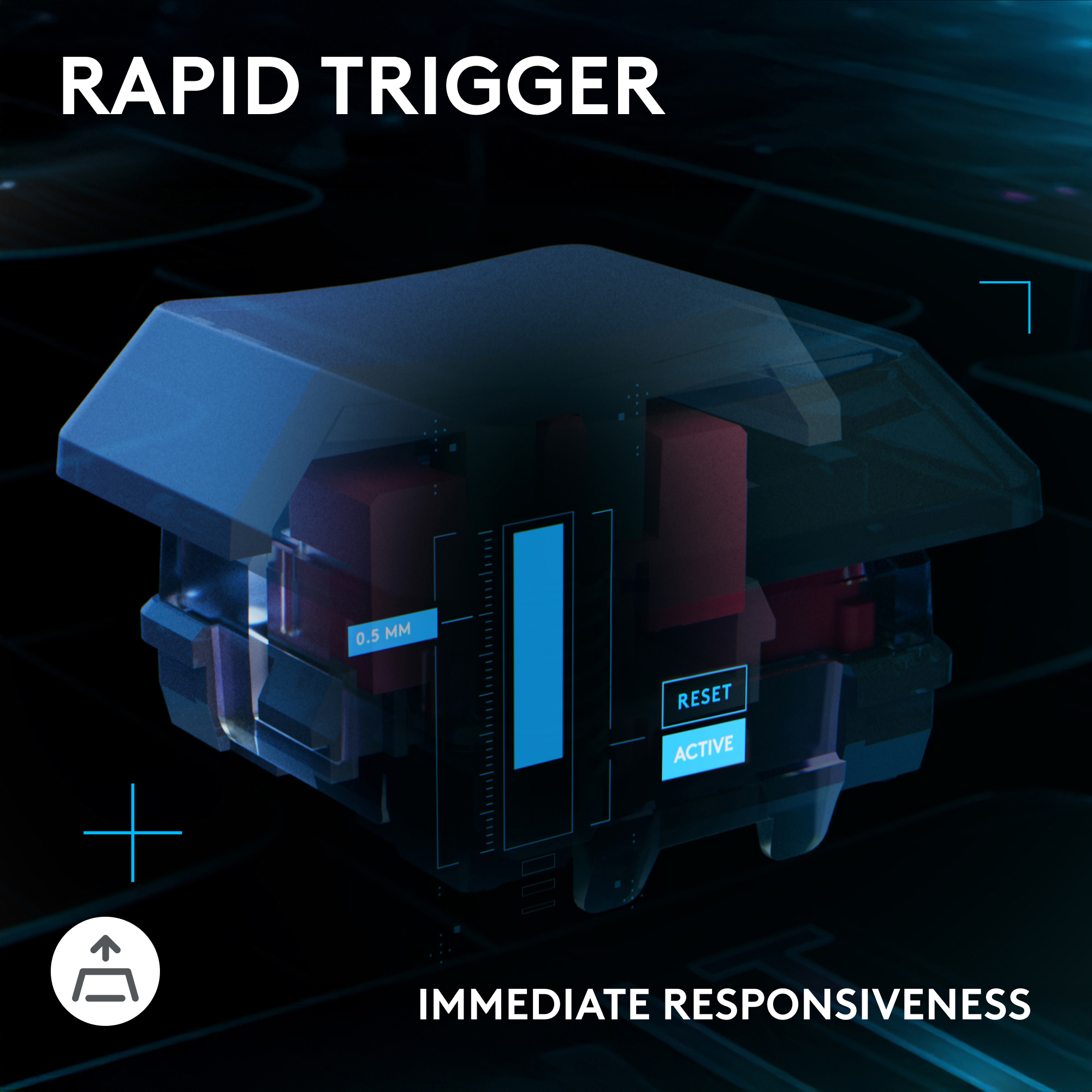 Un interruttore per tastiera blu con la scritta 'RAPID TRIGGER' in alto. Mostra 'ACTIVE' e 'RESET' con un indicatore di reattività.