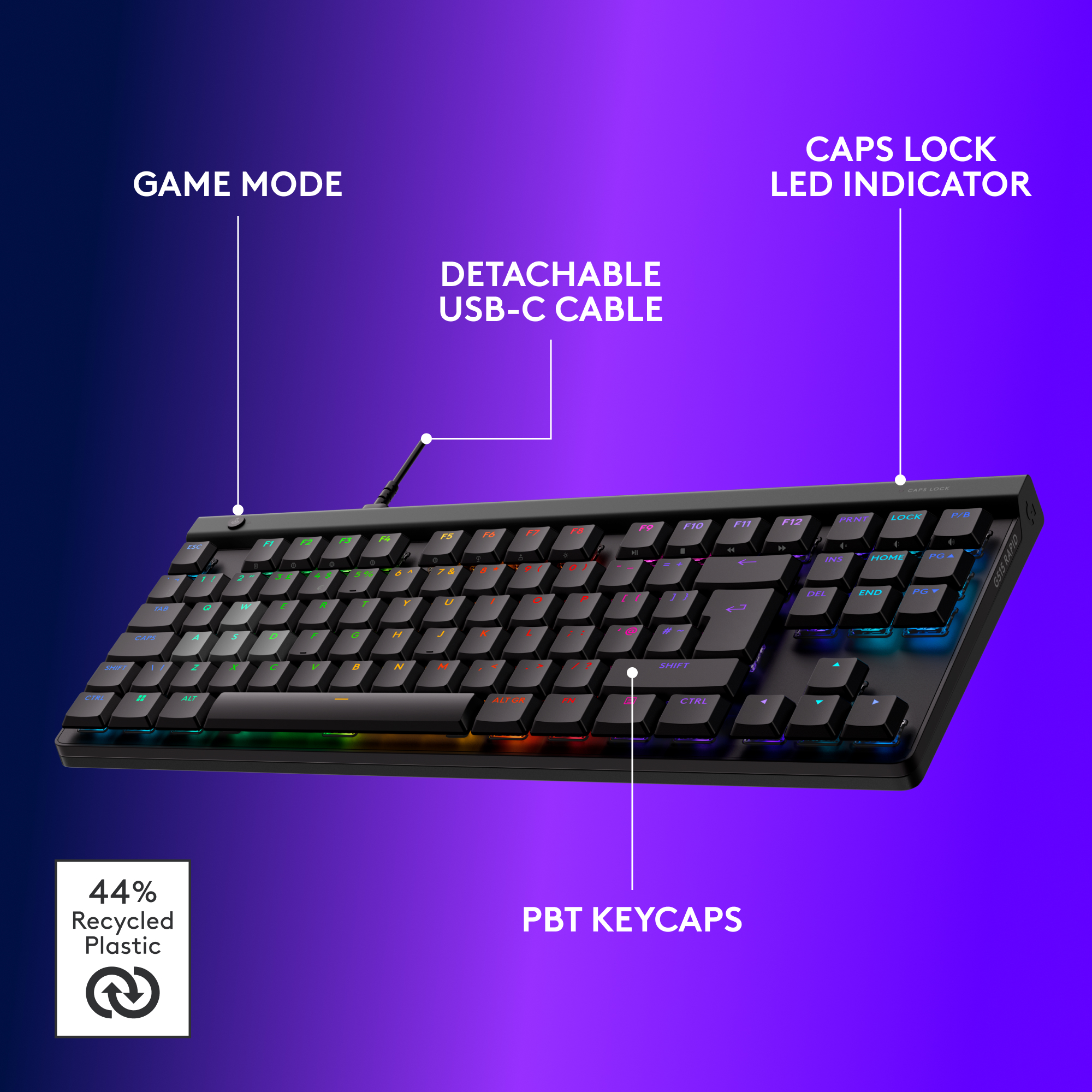 Tastiera da gioco nera con tasti retroilluminati arcobaleno, cavo USB-C ed etichette: Modalità Gioco, tasti PBT, indicatore Blocco Maiusc.