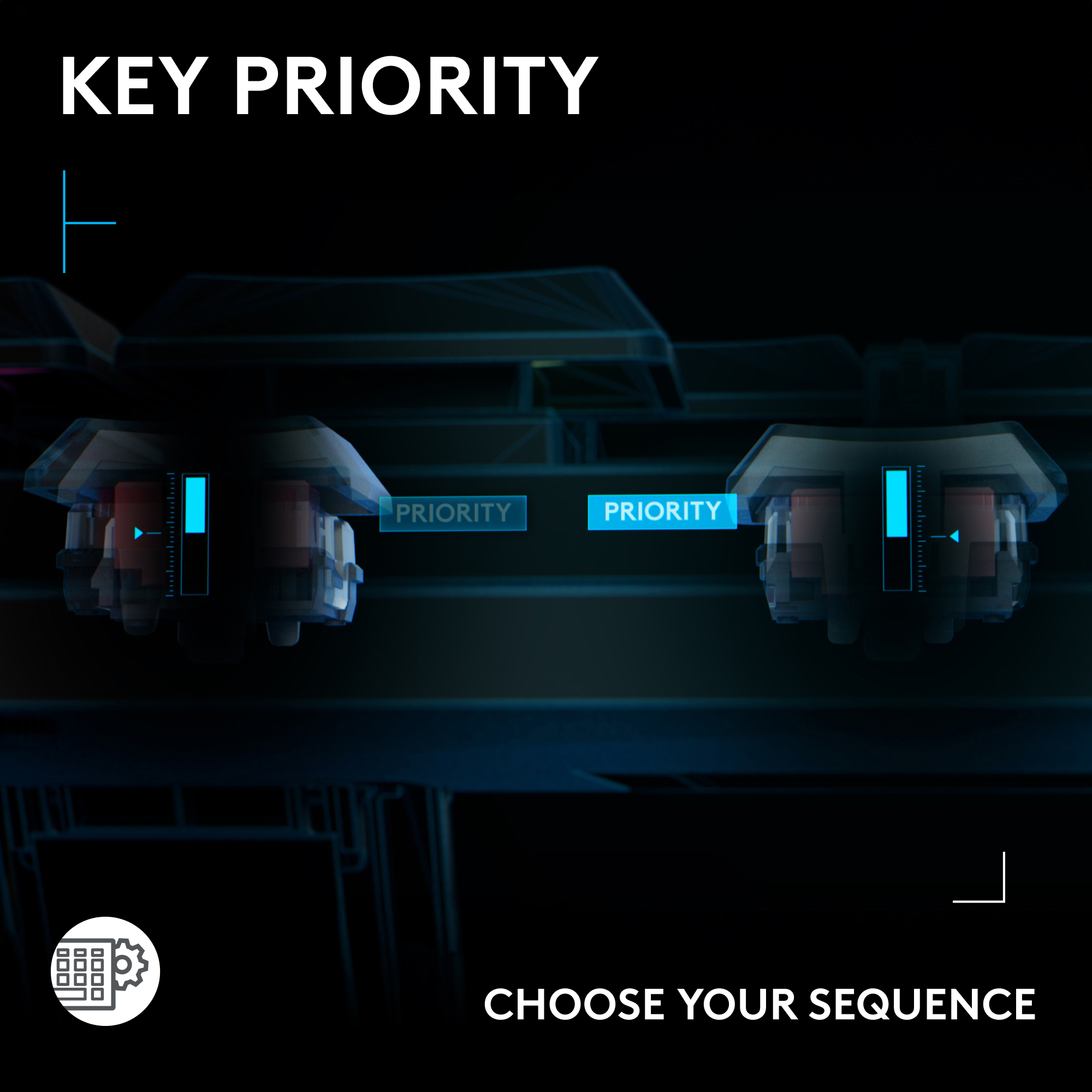Immagine con testo 'KEY PRIORITY' e 'CHOOSE YOUR SEQUENCE'. Sono mostrati due tasti della tastiera con livelli di priorità.