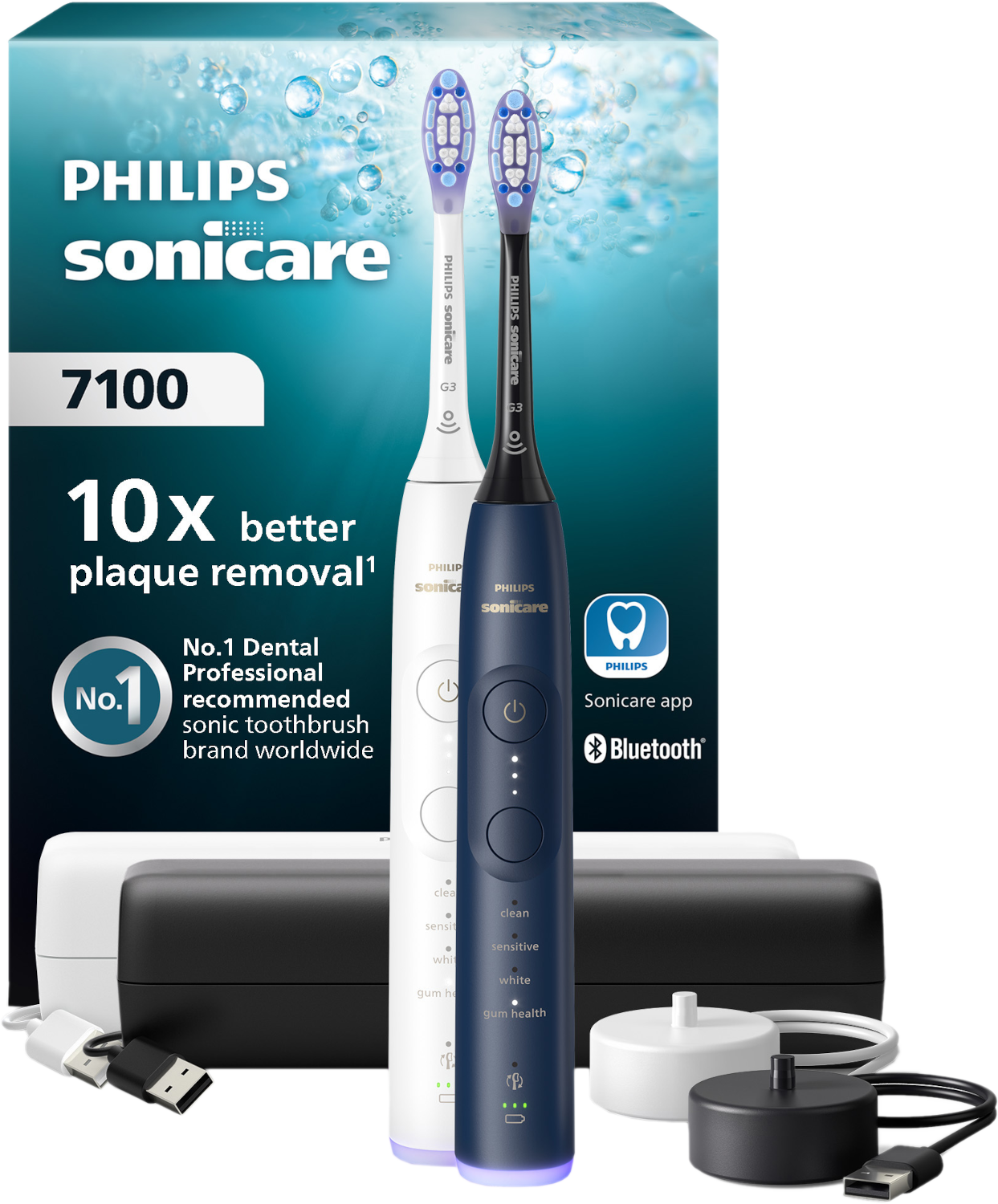 Philips Sonicare 7100 Series Duopack Hx7429/01 Elektrische Tandenborstel Wit En Blauw