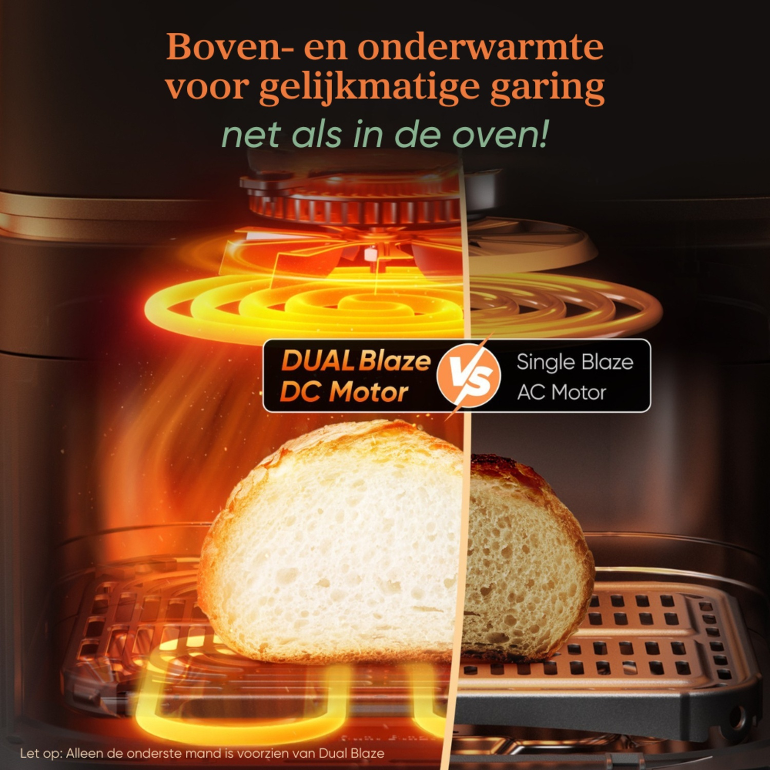 Image shows bread being cooked, split to show the Dual Blaze and Single Blaze cooking. Text highlights the oven-like cooking feature.