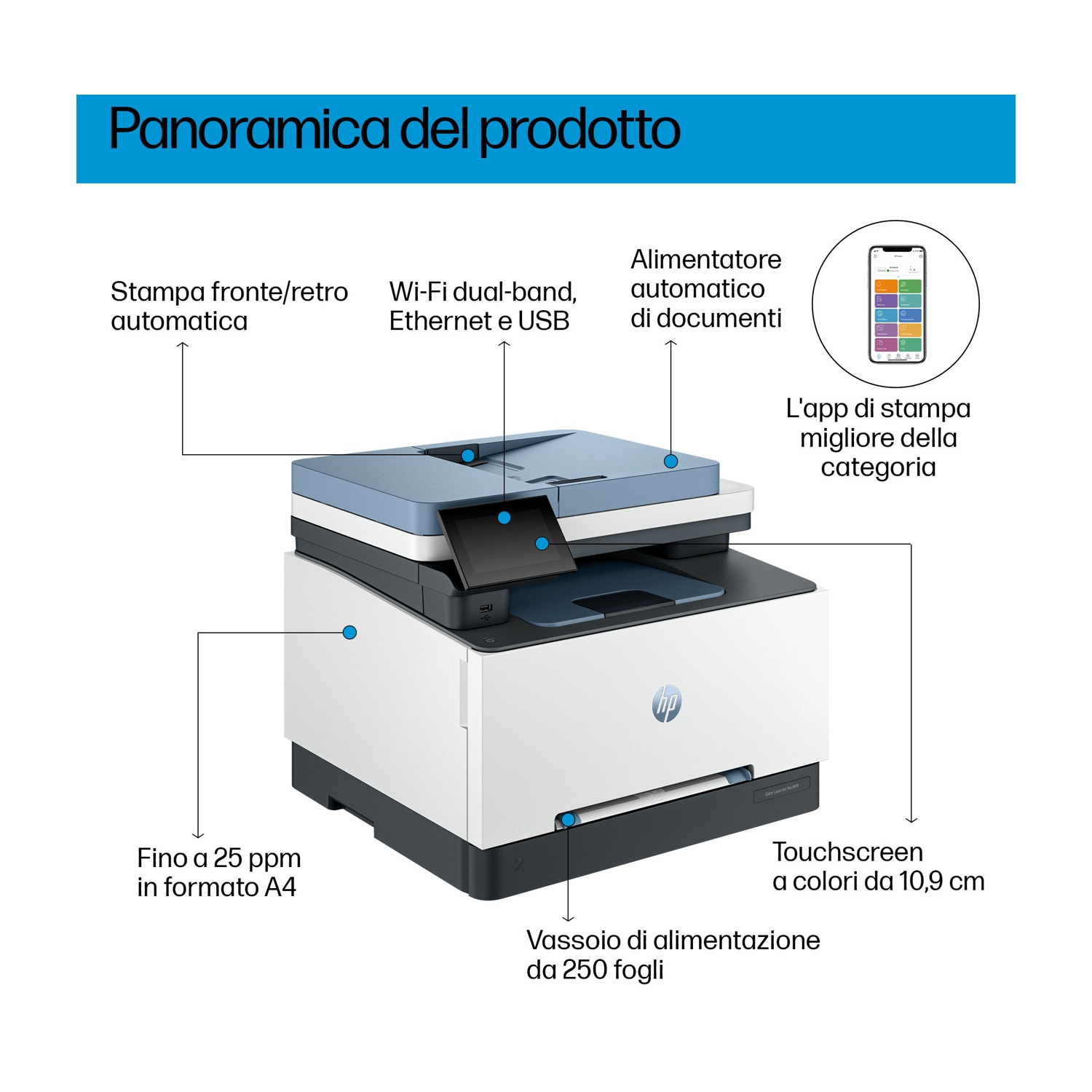 Stampante laser a colori HP. Include stampa fronte/retro automatica, Wi-Fi, Ethernet, alimentatore documenti e touchscreen.