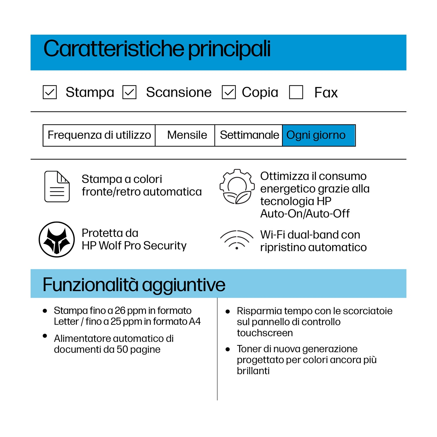 Intestazione blu con testo sulle funzioni della stampante. Spunte accanto alle opzioni di stampa, scansione e copia. Elenco puntato descrive le funzioni.