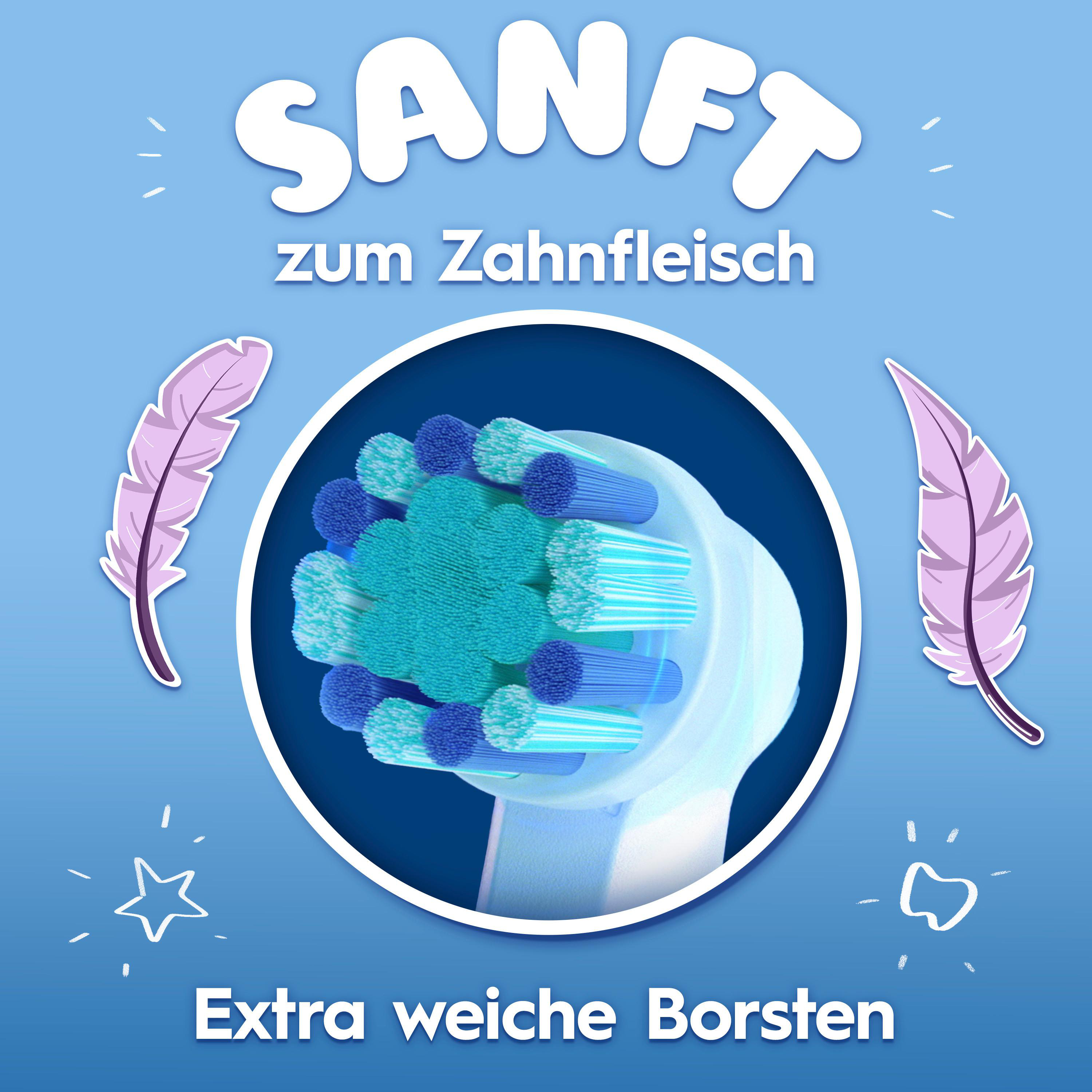 Das Bild zeigt einen Zahnbürstenkopf mit weichen Borsten, einen blauen Hintergrund und Text auf Deutsch.