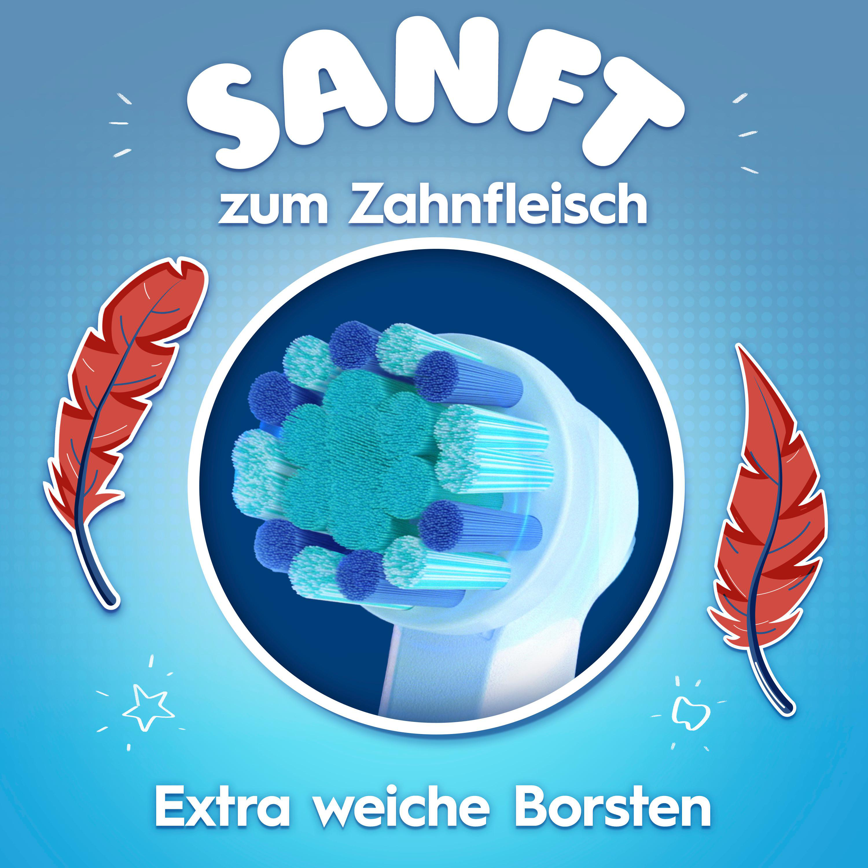 Das Bild zeigt einen Zahnbürstenkopf mit weichen Borsten, umgeben von Federn und Text auf blauem Hintergrund.