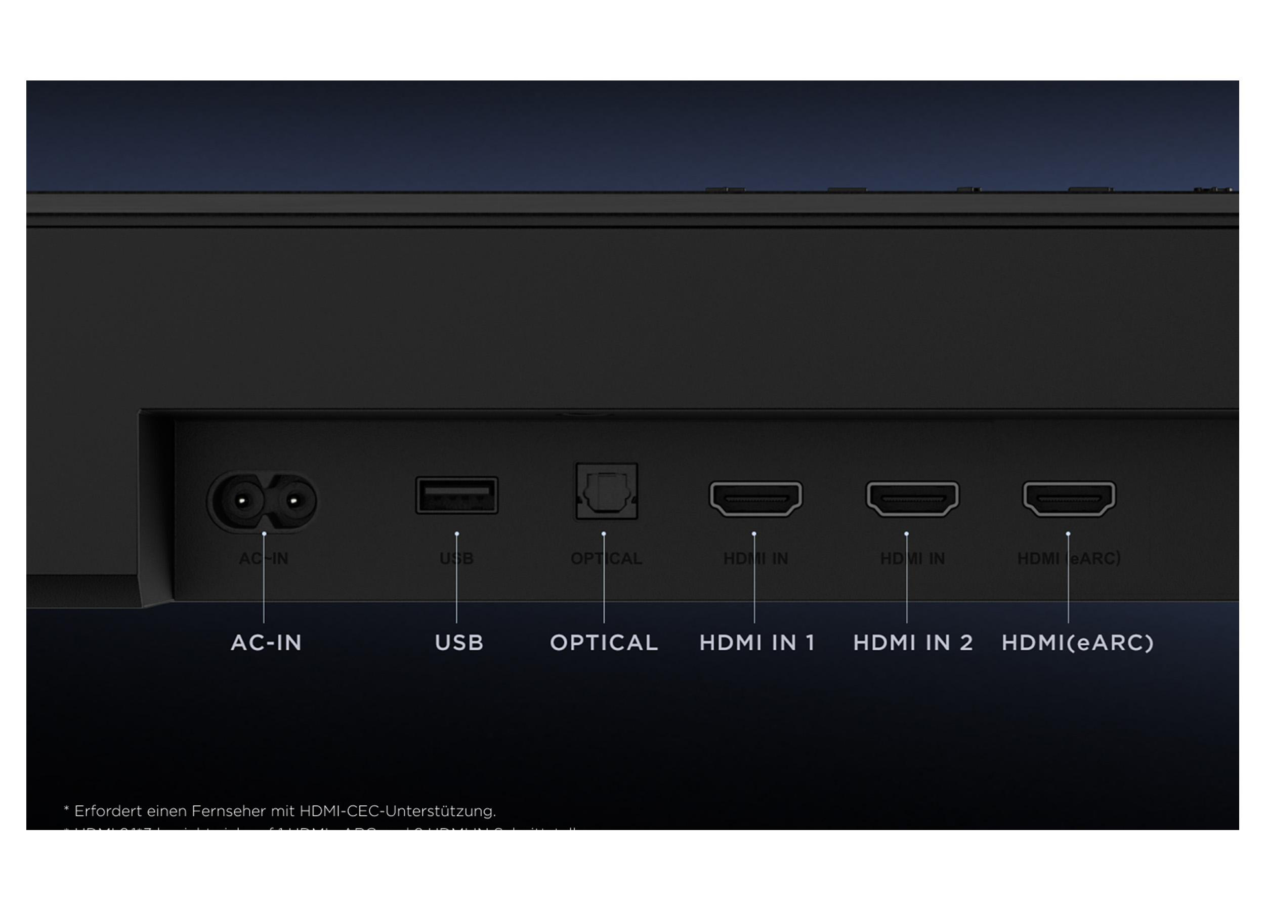 Nahaufnahme der Rückseite eines Geräts. AC-IN-, USB-, Optical- und HDMI-Anschlüsse. Der Hintergrund ist dunkel.