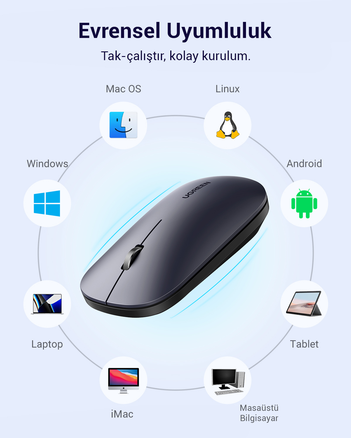 Siyah bir UGREEN fare, Mac OS, Windows, Linux, Android ve çeşitli cihazlarla uyumluluğu temsil eden simgelerle çevrilidir.