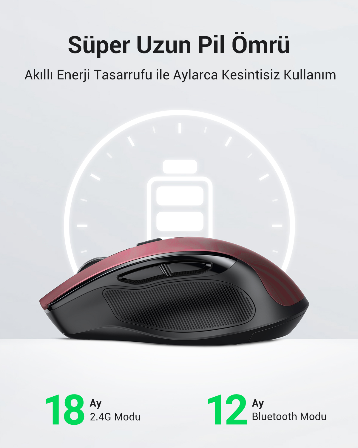 Kırmızı ve siyah kablosuz fare. Metin 'Süper Uzun Pil Ömrü' diyor. 2.4G modu için 18 ay, Bluetooth için 12 ay gösterir.