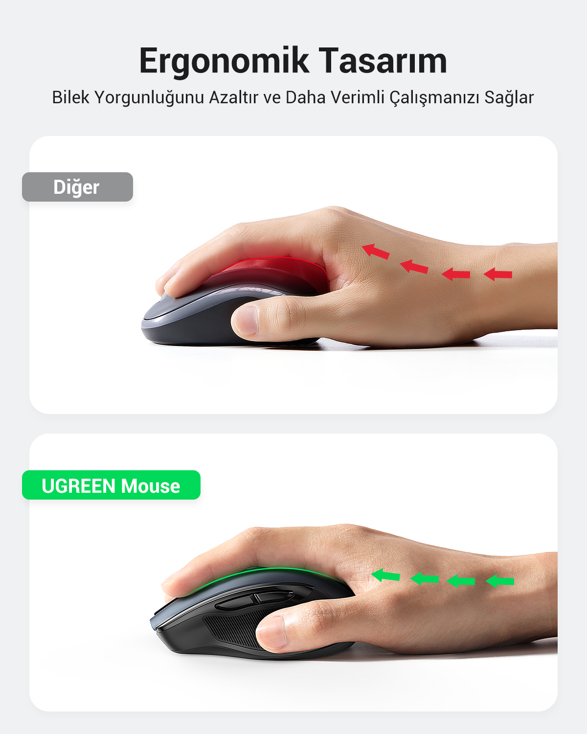 Görsel, ergonomik bilgisayar farelerini tutan iki eli gösteriyor. Kırmızı ve yeşil oklar el konumunu ve konforu gösteriyor.