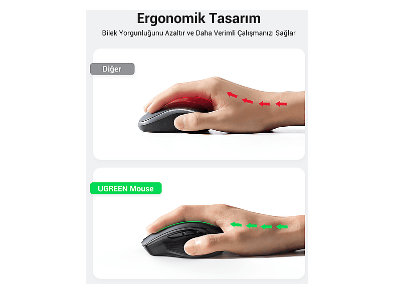 マウス UGREEN 4.000 DPI Ergonomik Sessiz Kablosuz Optik Mouse Siyah