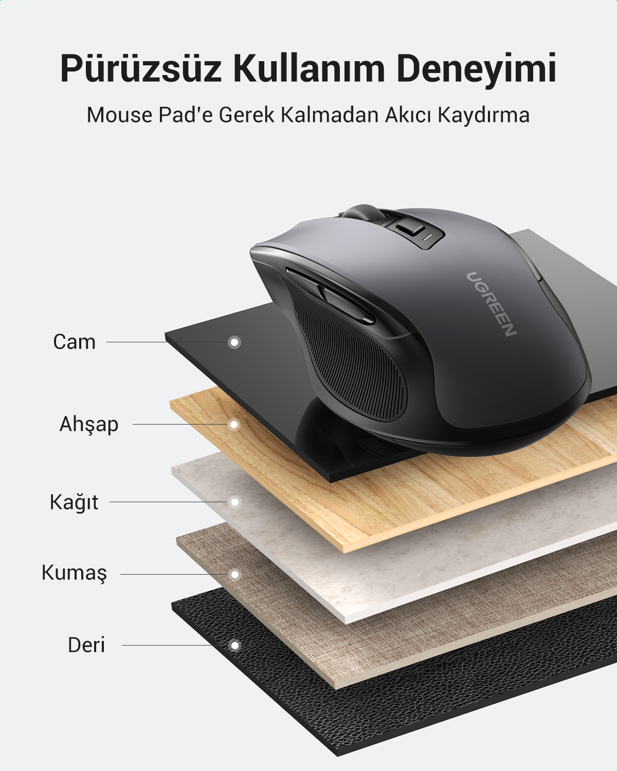 Gri bir kablosuz fare, cam, ahşap, kağıt, kumaş ve deri katmanları üzerinde. UGREEN markası görünür.