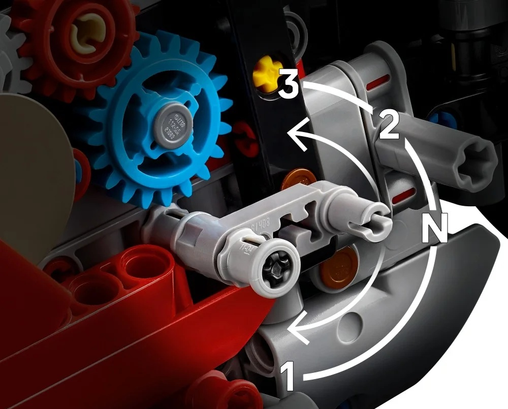 Zbliżenie mechanizmu Lego Technic. Widoczne są niebieskie, czerwone i szare koła zębate, a także strzałki wskazujące ruch.