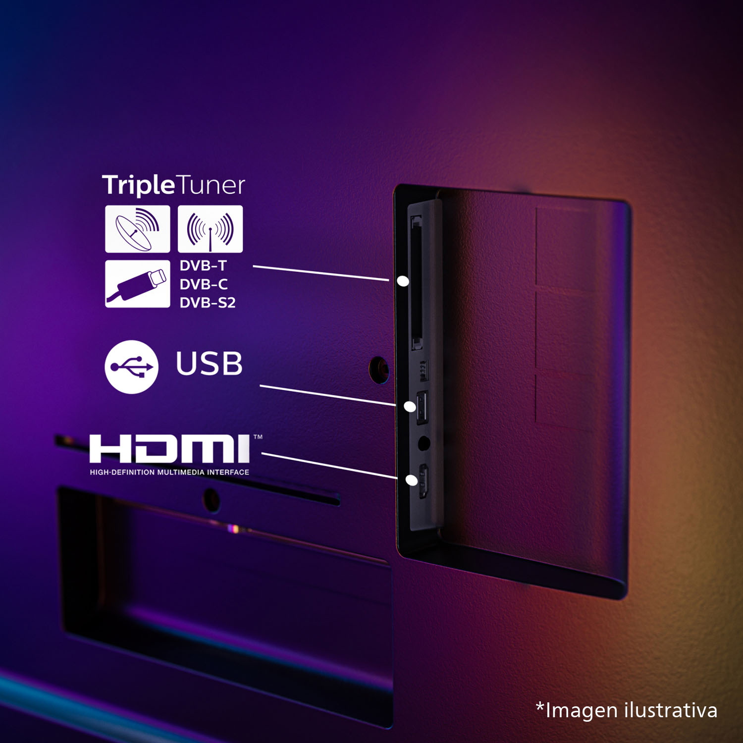 Panel trasero del TV con puertos. Incluye detalles HDMI, USB y Triple Tuner con símbolos DVB-T, C y S2. Fondo degradado púrpura y naranja.