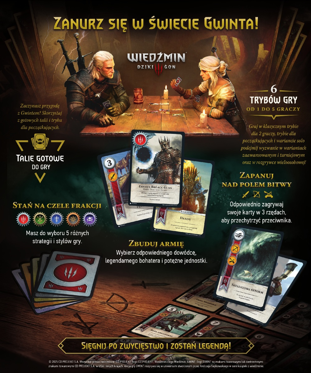 Plansza do gry z postaciami z Wiedźmina. Karty na stole, tekst po polsku. Dwie osoby grają.