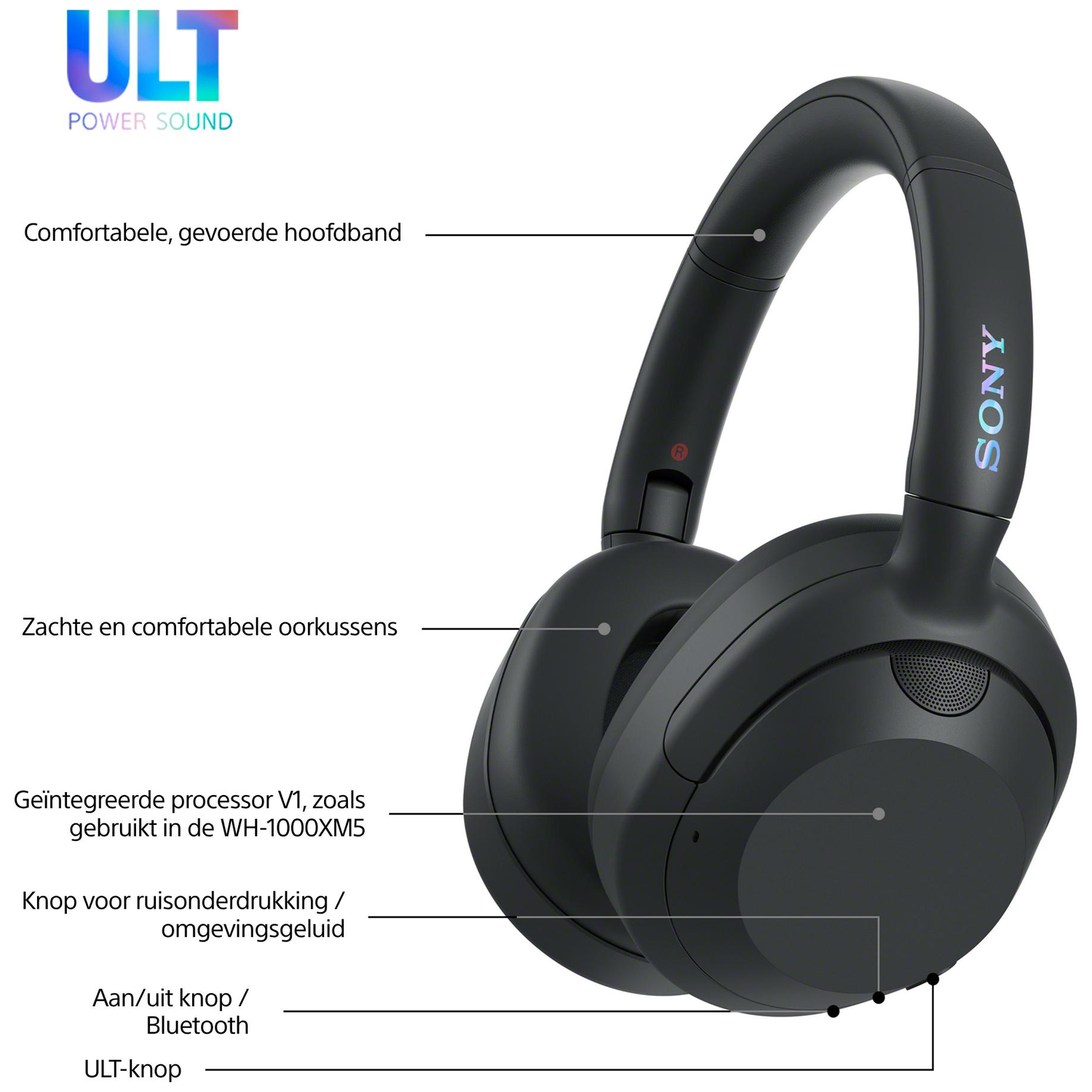 Zwarte Sony-hoofdtelefoon. Kenmerken zijn een gewatteerde hoofdband, zachte oorkussens, een knop voor ruisonderdrukking en een aan/uit-knop.