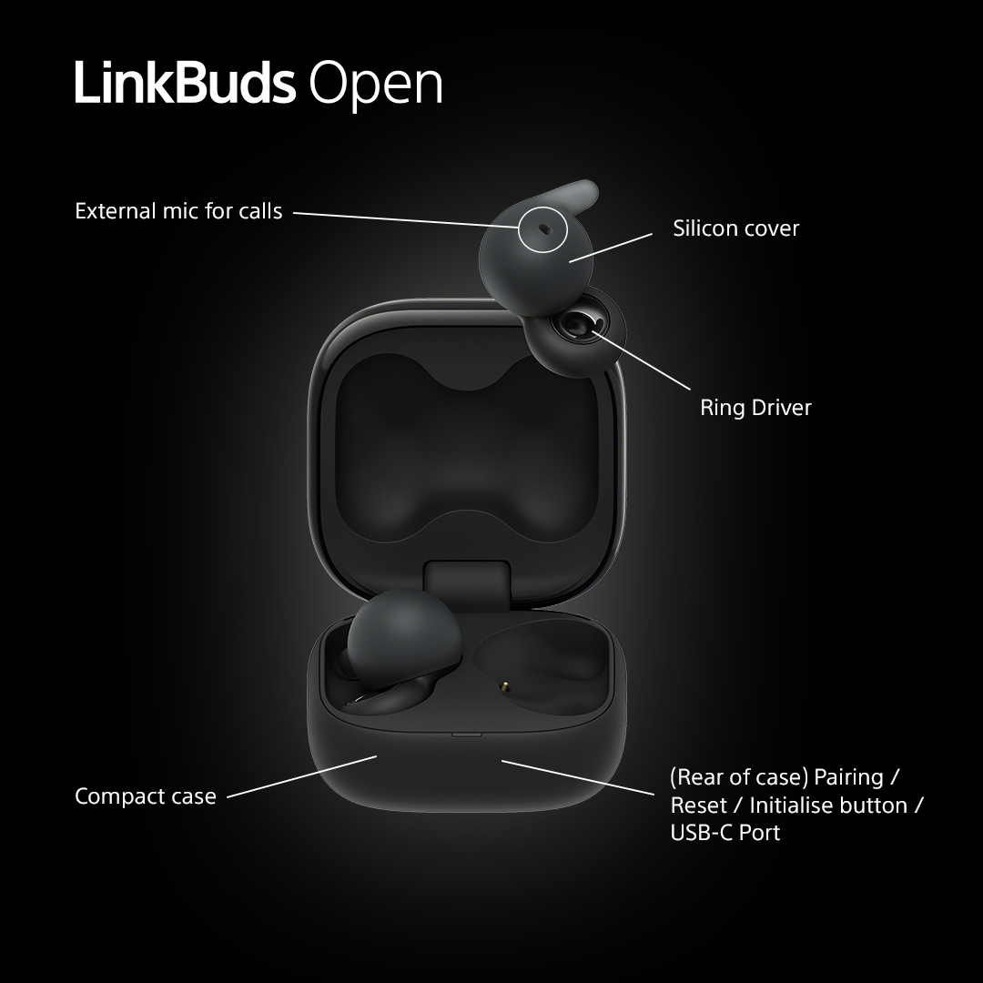 Écouteurs LinkBuds Open noirs avec étui. Comprend un micro externe, un cache en silicone, un transducteur annulaire, un étui compact et un port USB-C.