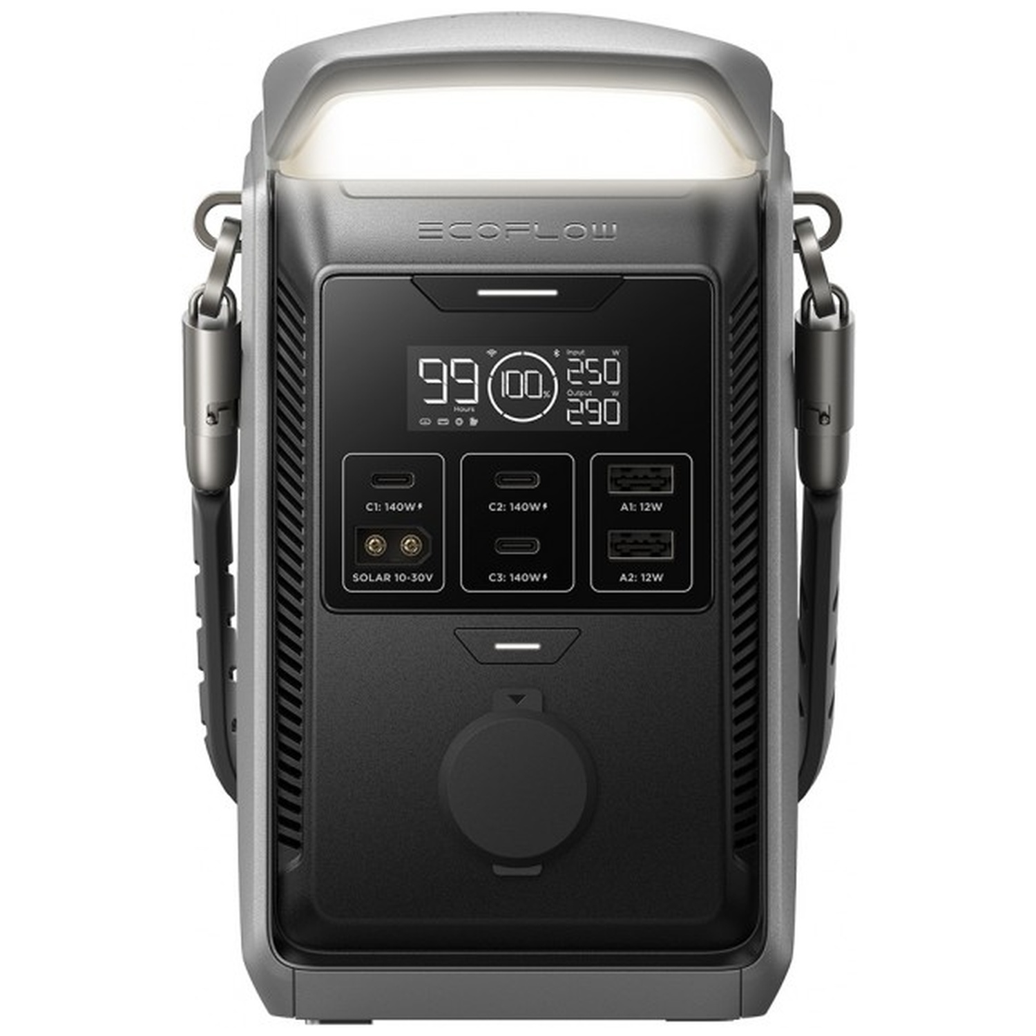 Une station d'alimentation portable grise avec un écran affichant le niveau de la batterie et les détails de sortie. Plusieurs ports et une poignée.