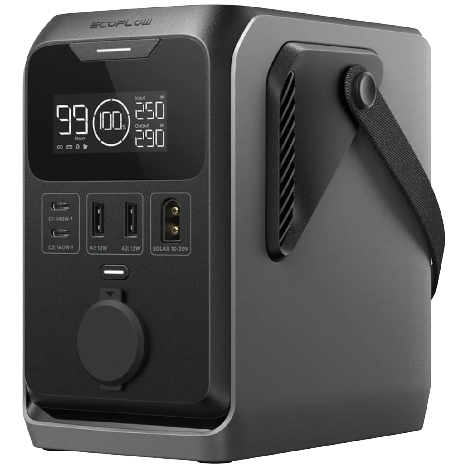 Een donkergrijze draagbare powerstation met een digitaal display dat de batterij en het vermogen weergeeft. Het heeft meerdere poorten en een handvat.