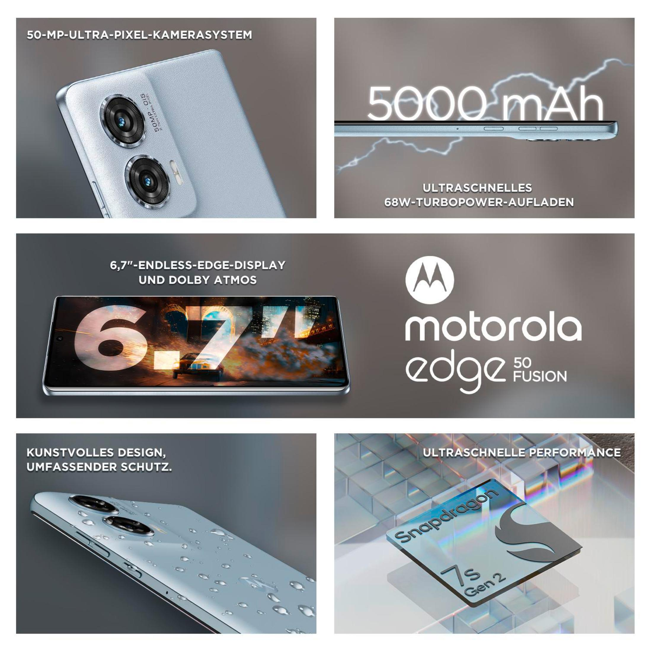 Image promotionnelle du Motorola Edge 50 Fusion. Caractéristiques : caméra 50MP, batterie 5000mAh, écran 6,7" et Snapdragon 7s Gen 2.