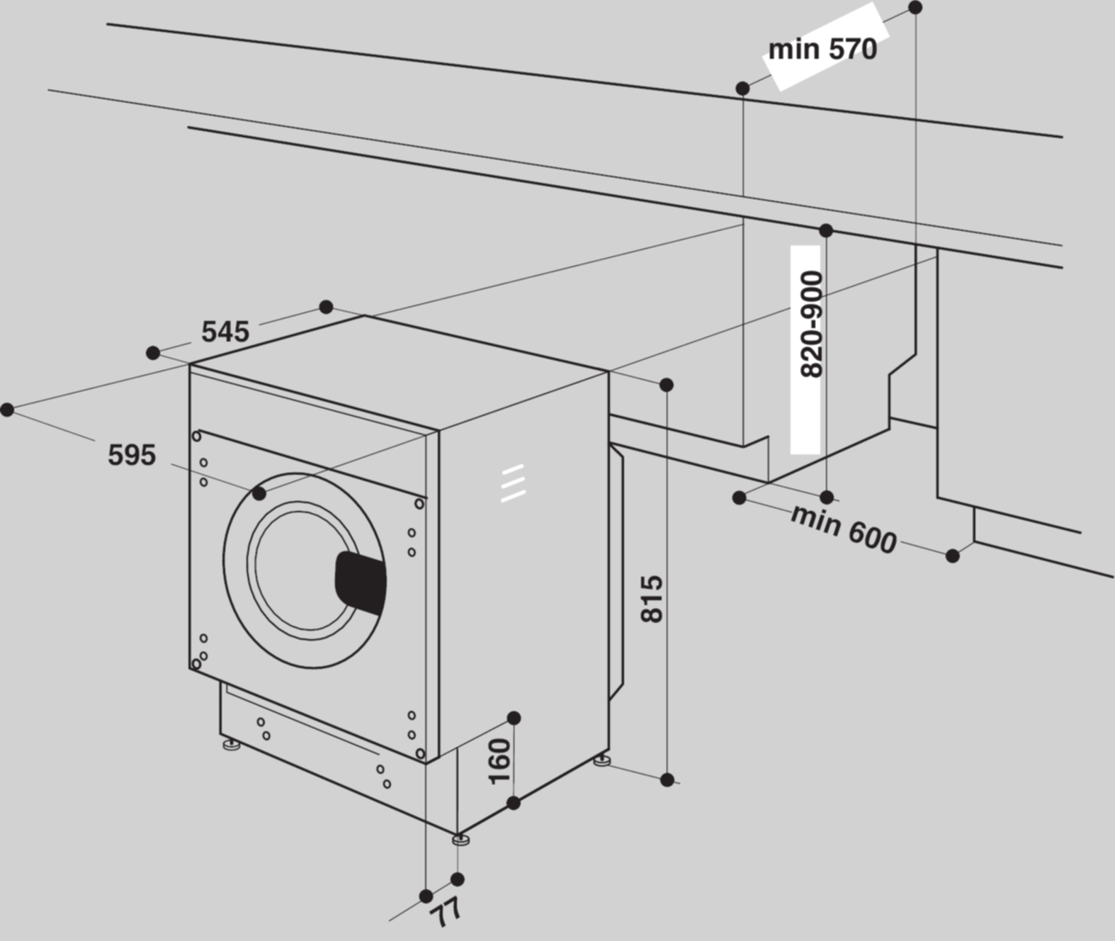 Schemat pralki pokazujący wymiary, takie jak 595, 545, 815, 160 i 77. Pokazuje również wymiar przestrzeni nad nią.