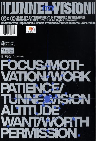 Schwarzes Poster mit weißem Text. Wörter sind TUNNEL VISION, FOCUS, MOTIVATION. Blaue Kreise und Linien verbinden die Wörter.