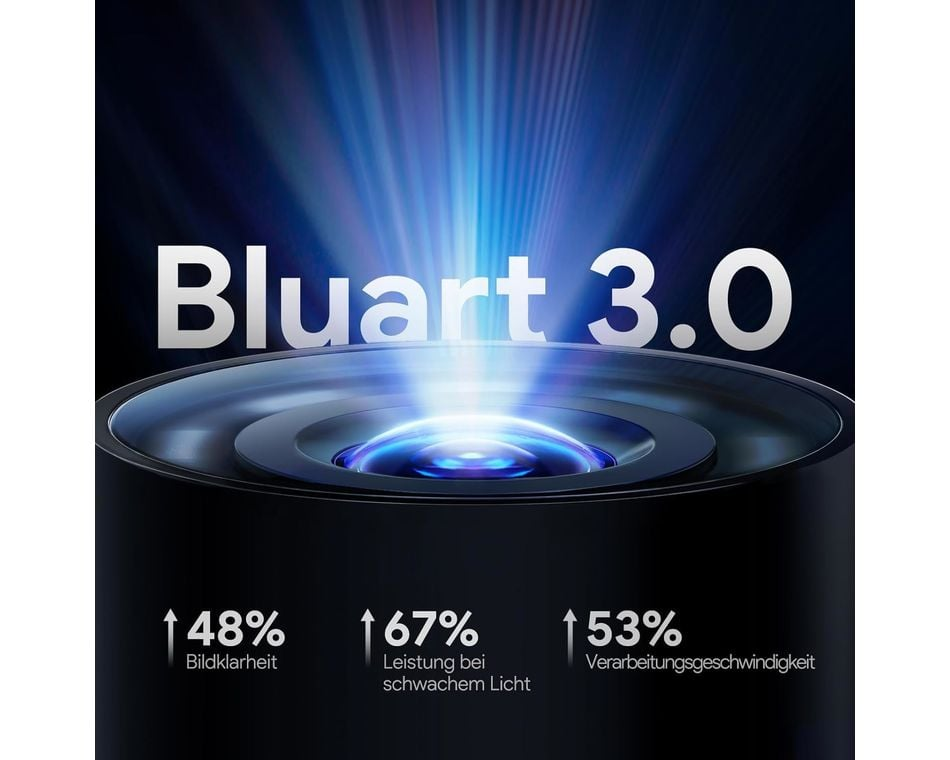 A képen a 'Bluart 3.0' látható kék fényhatással. Százalékos növekedések: 48% tisztaság, 67% gyenge fény, és 53% feldolgozási sebesség.