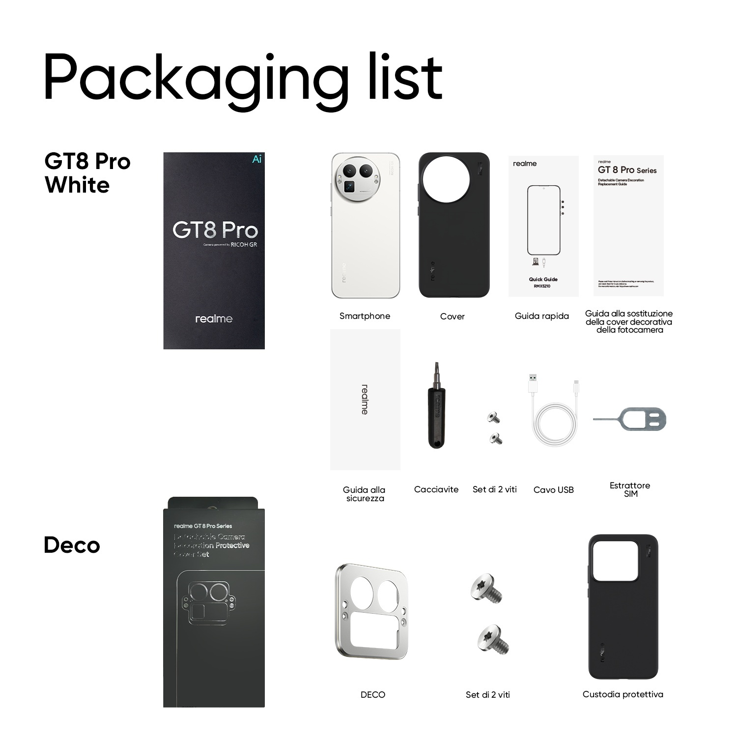 Lista di imballaggio con telefono, custodia, manuali, strumento SIM, viti, cacciavite, cavo USB e custodia protettiva.