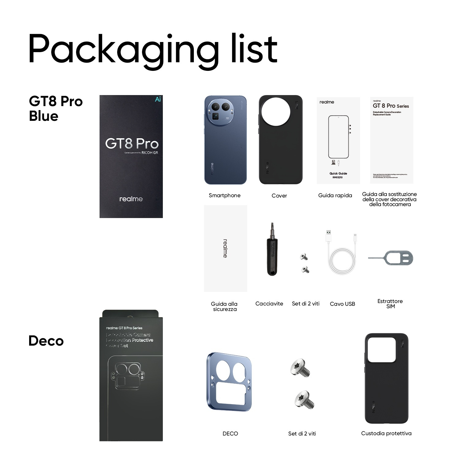 Lista di imballaggio con smartphone, cover, guida, cacciavite, viti, cavo USB, estrattore SIM, Deco e custodia protettiva.
