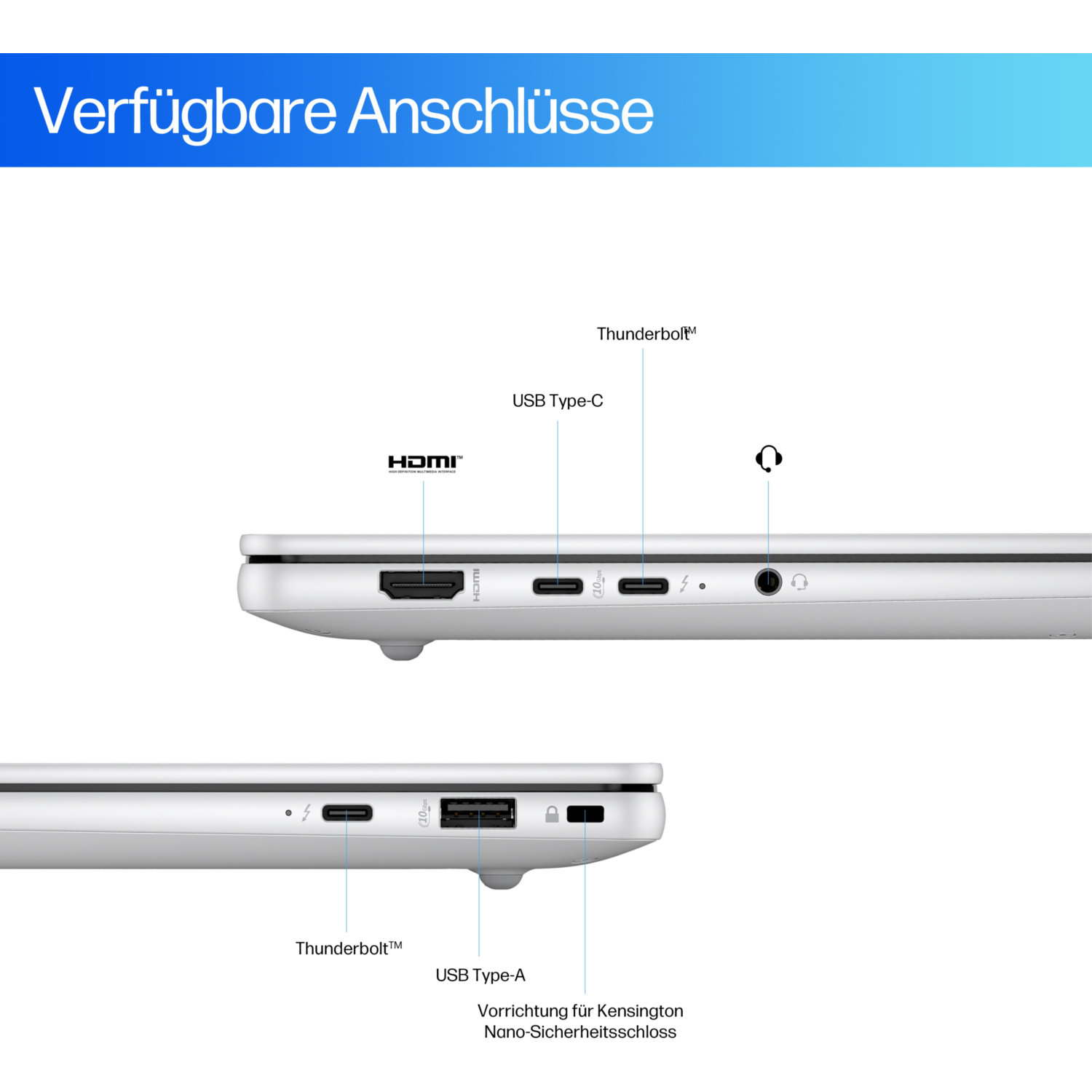 Image shows laptop ports: HDMI, USB-C, Thunderbolt, USB-A, and headphone jack. Labels identify each port. White laptop against white backdrop.