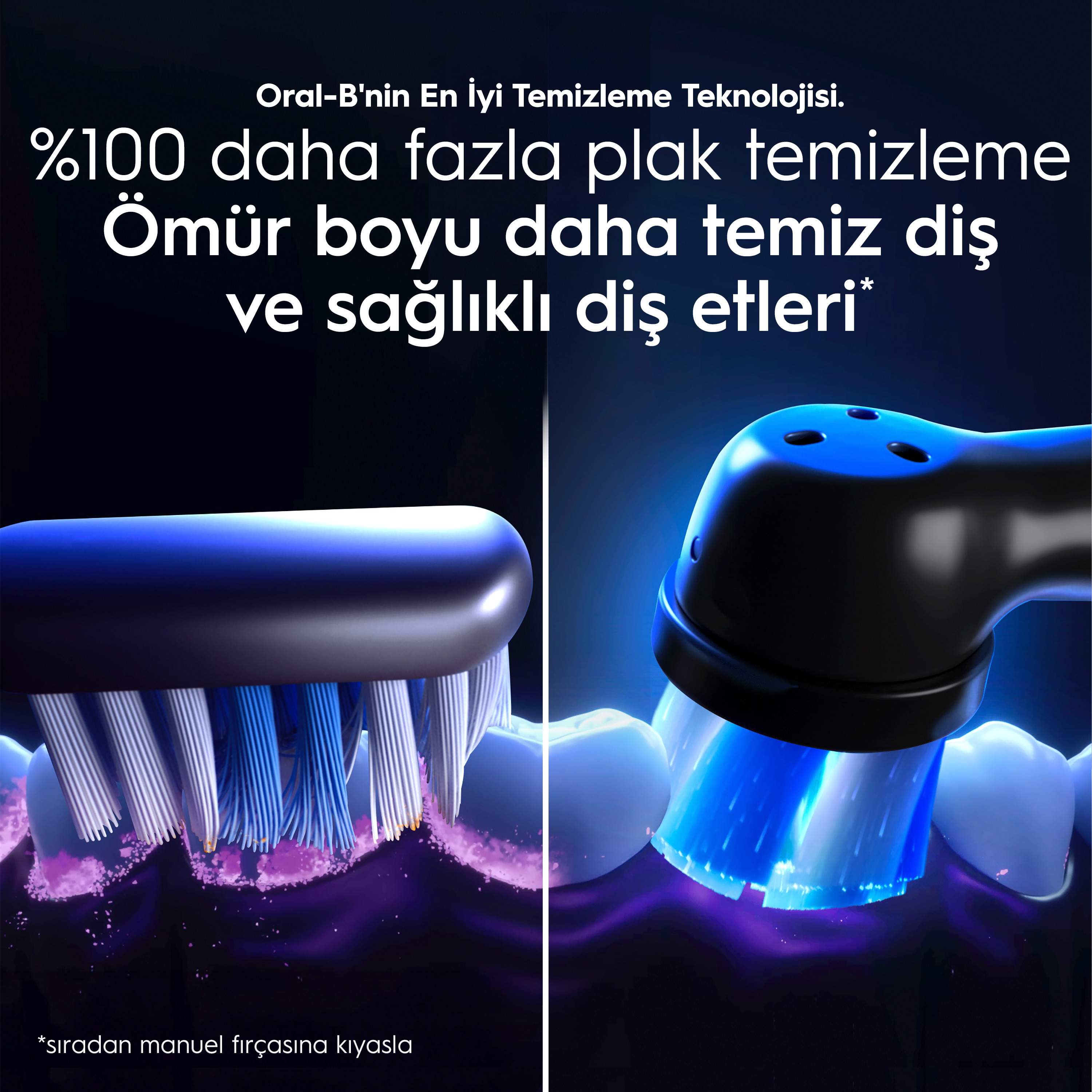 Dişleri temizleyen elektrikli diş fırçası. Metin: %100 daha fazla plak çıkarma ve daha sağlıklı diş etleri.