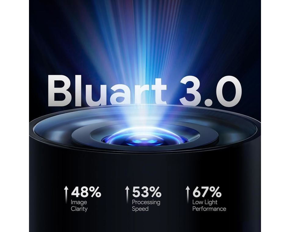 A képen a 'Bluart 3.0' látható kék fényhatással. A statisztikák a következők: kép tisztasága +48%, feldolgozási sebesség +53% és gyenge fényviszonyok +67%.