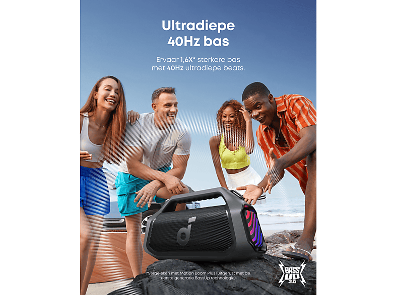SOUNDCORE Boom 2 Plus Portable speaker Zwart | MediaMarkt