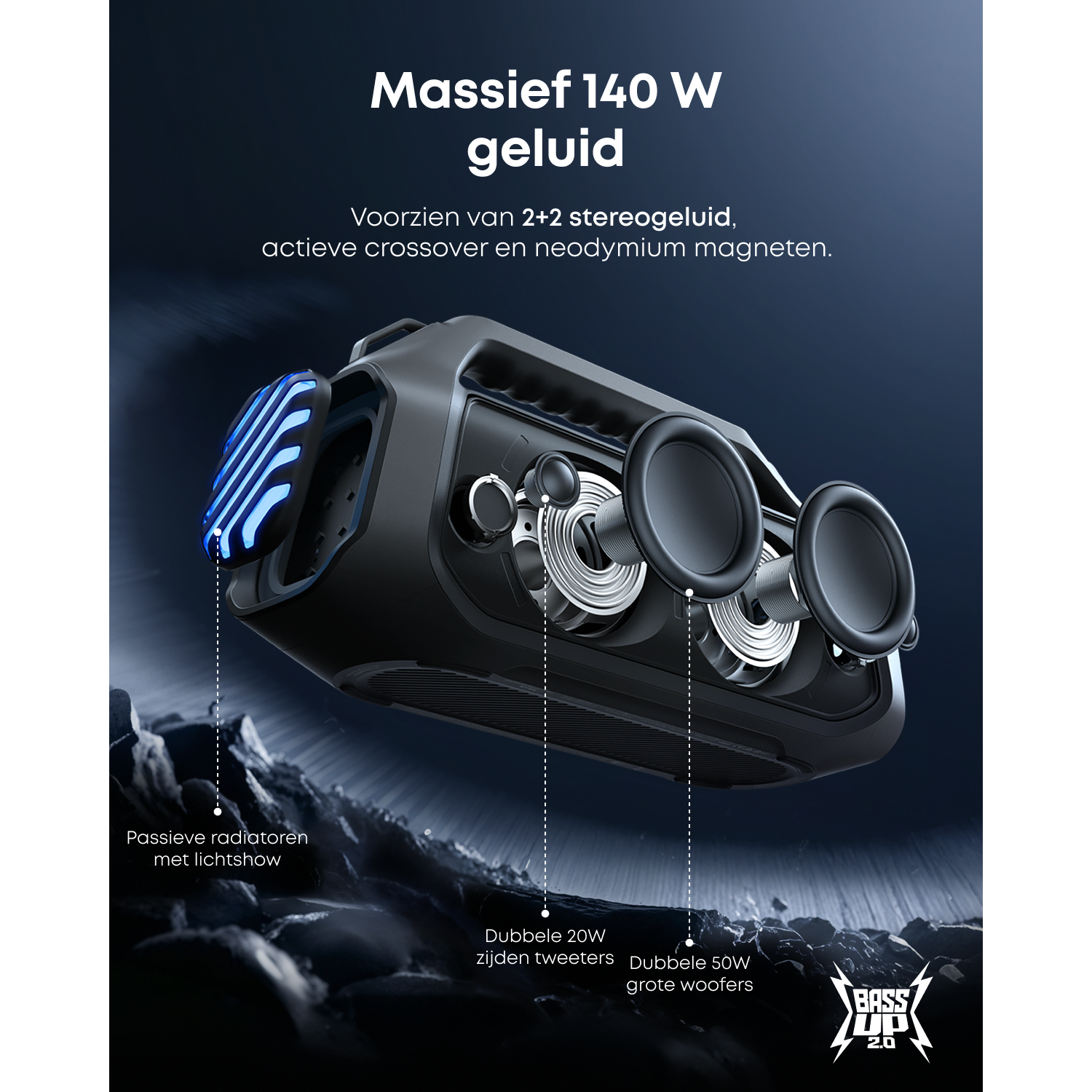Zwarte luidspreker met blauwe lichtaccenten, componenten gelabeld: tweeters, woofers en passieve radiatoren. "Massief 140 W geluid" wordt getoond.