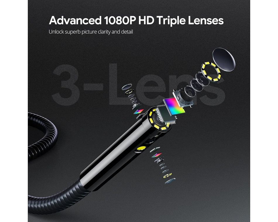 A kép egy fekete készüléket mutat, három lencsével, kiemelve az alkatrészeket. A szöveg a következő: „Advanced 1080P HD Triple Lenses”.