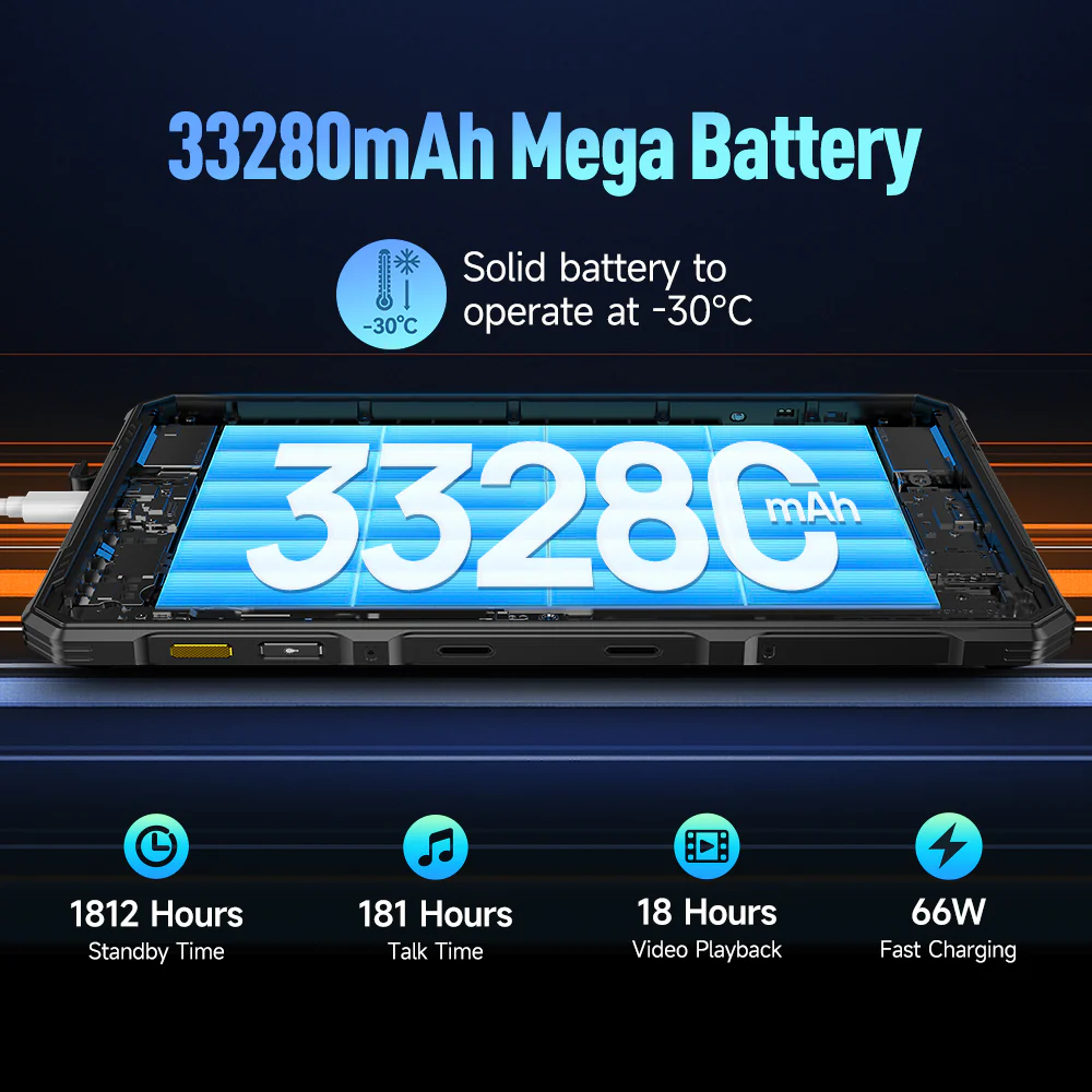 A képen egy telefon látható, nagy, 33280 mAh-s akkumulátorral. Megjeleníti a készenléti időt, a beszélgetési időt, a videolejátszást és a gyorstöltési információkat is.