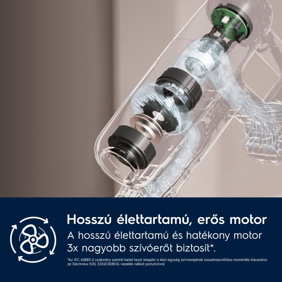 Egy porszívómotor diagramja, belső alkatrészekkel és légáramlással. Szöveg: tartós, erős motor, 3x szívóerővel.
