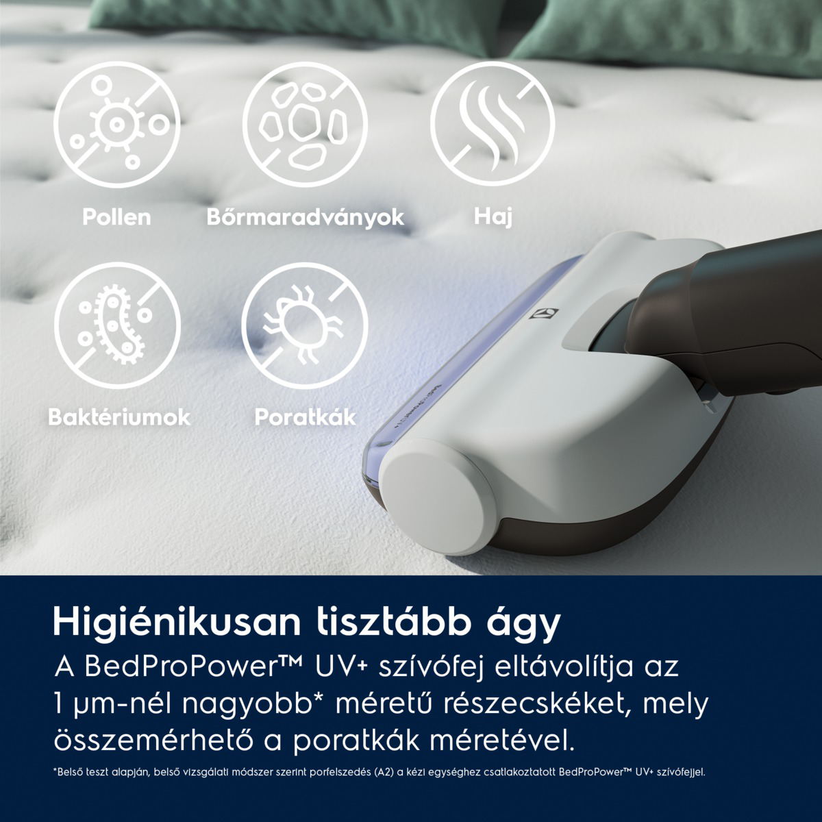Egy fehér és szürke porszívó az ágyon van. Allergiák ikonjai láthatók. A szöveg a BedProPower UV+ tisztítóról szól.