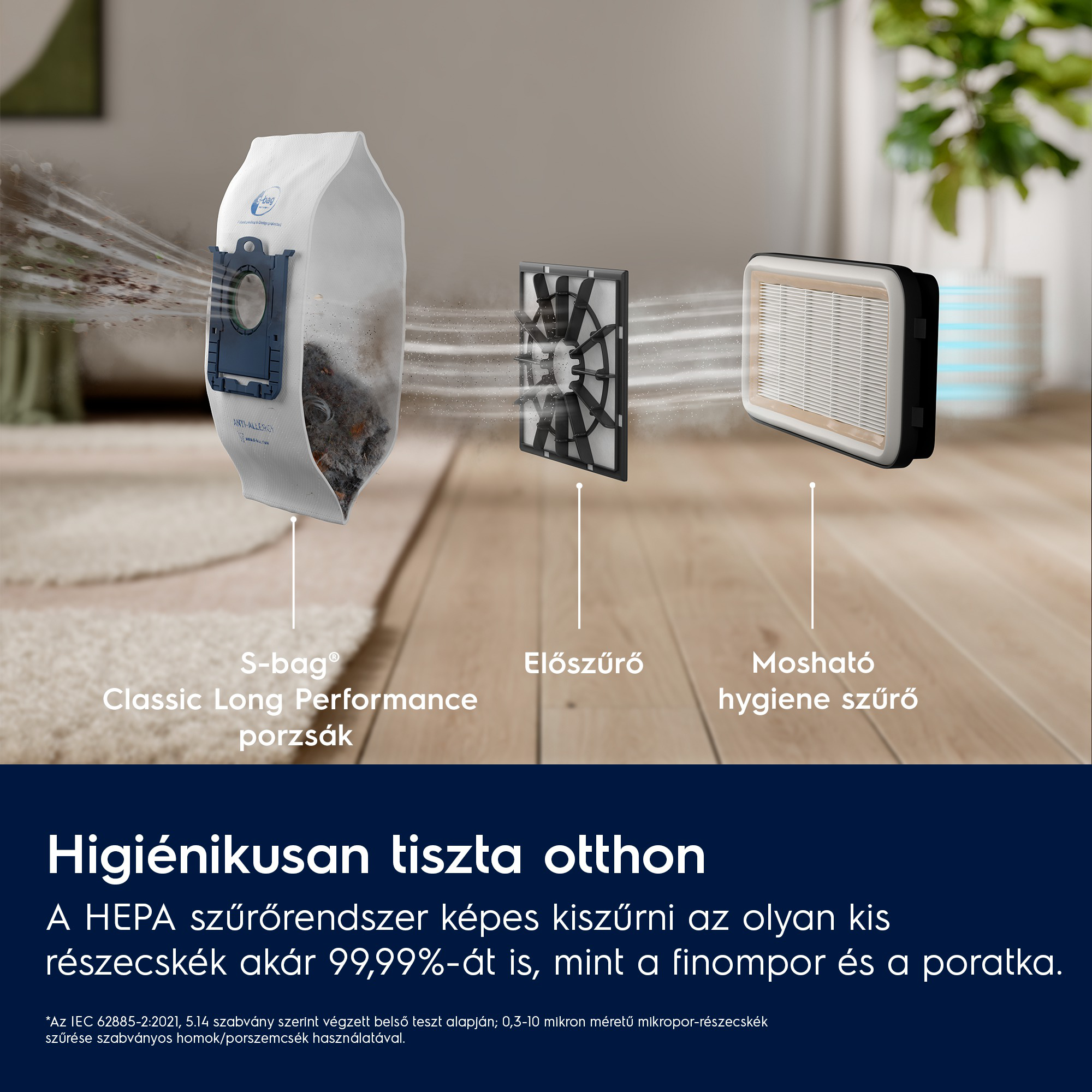 A képen egy porszívózsák, előszűrő és higiéniai szűrő látható, a HEPA szűréssel tiszta otthont hirdetve.