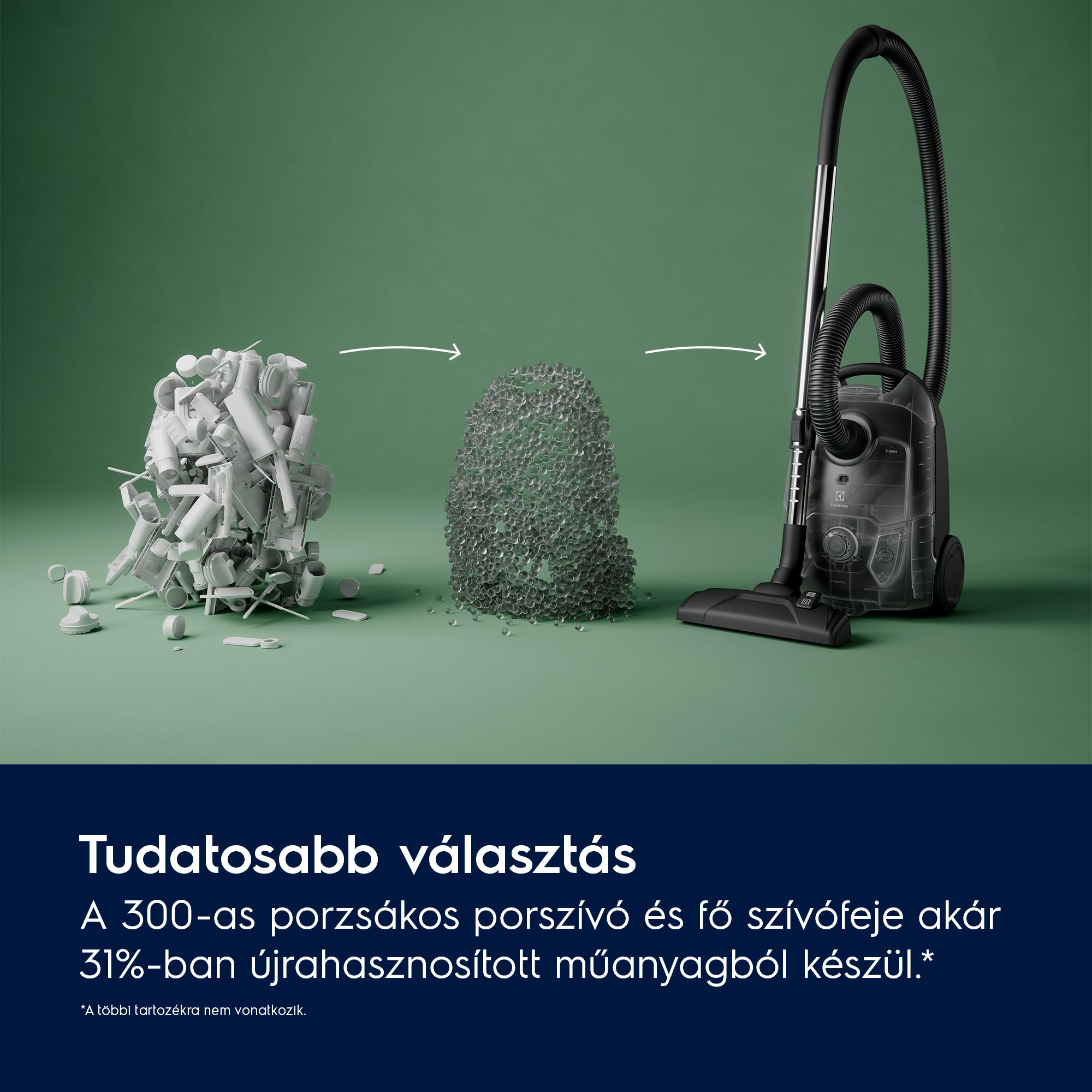 A kép a műanyag hulladék átalakulását mutatja pelletté, majd porszívóvá. A szöveg újrahasznosított anyagokat népszerűsít.