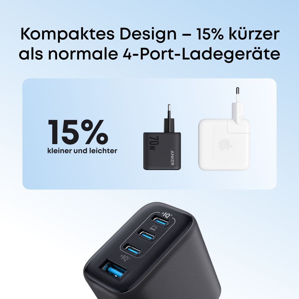 Das Bild zeigt ein schwarzes Ladegerät mit blauen USB-Anschlüssen, verglichen mit einem schwarzen Anker-Ladegerät und einem weißen Apple-Ladegerät.