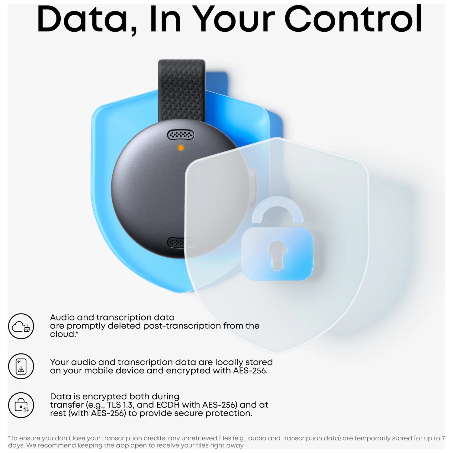 Image with text 'Data, In Your Control', a device, and shield icons, emphasizing data security and encryption.