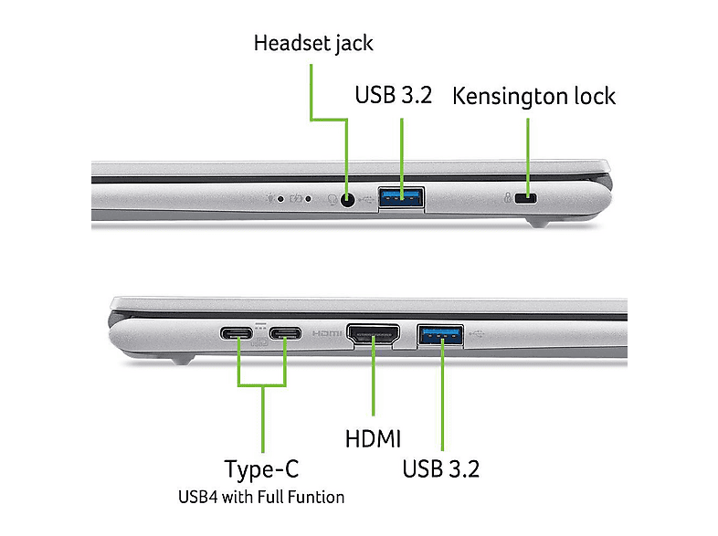 ACER Aspire Go 15 (AG15-72P-72HC) - 15,6 Zoll Intel® Core™ 7 150U 16 GB 512 UHD Graphics Windows 11 Home