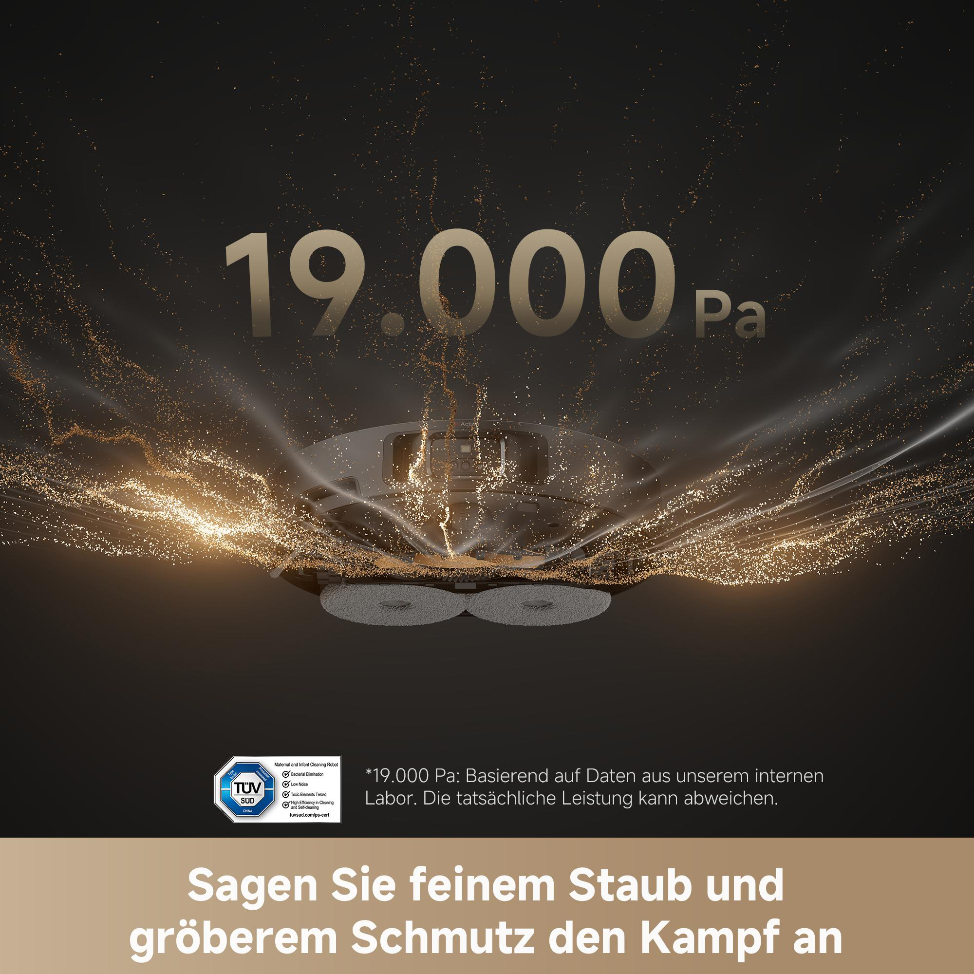 Das Bild zeigt einen Roboter-Staubsauger, die Zahl 19.000 Pa, mit Staubpartikeln und den Text auf Deutsch.